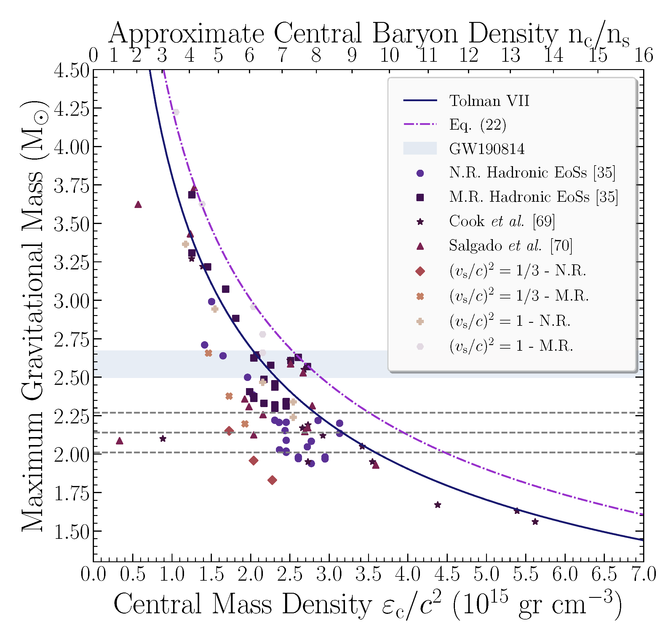 Symmetry 13 00183 g004 Symmetry 13 00183 g004
