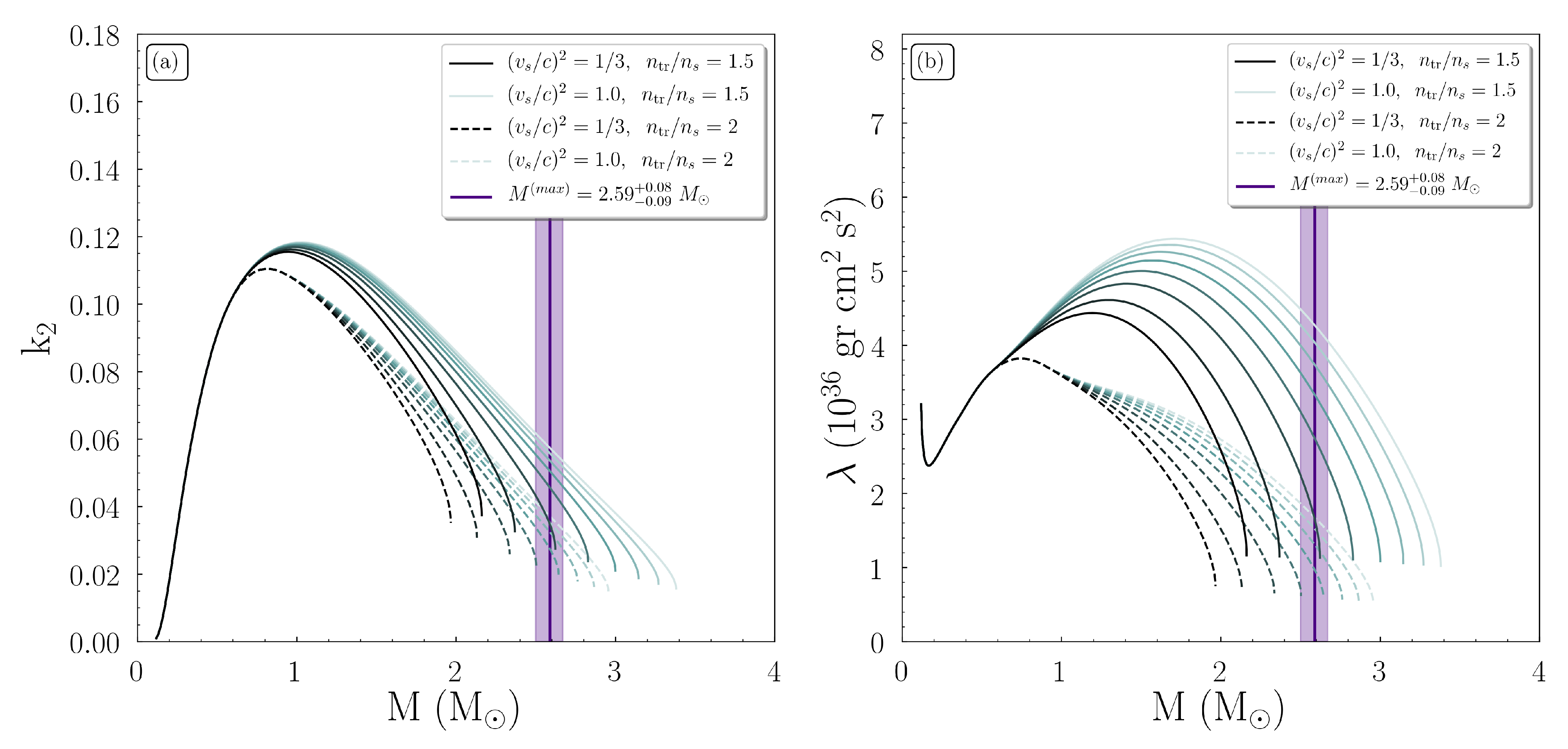 Symmetry 13 00183 g007 Symmetry 13 00183 g007