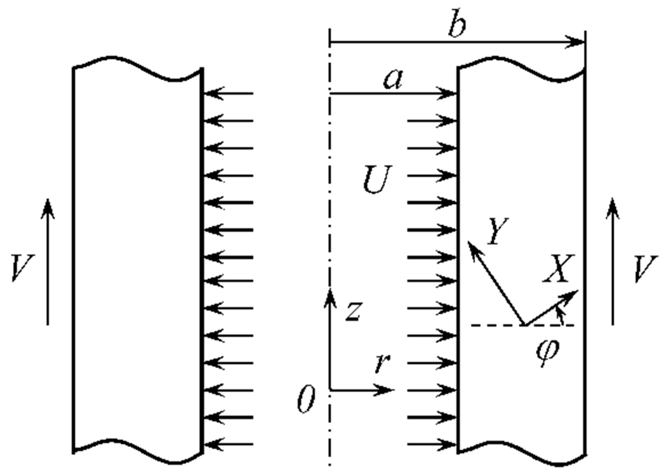 Symmetry 13 00184 g001 Symmetry 13 00184 g001