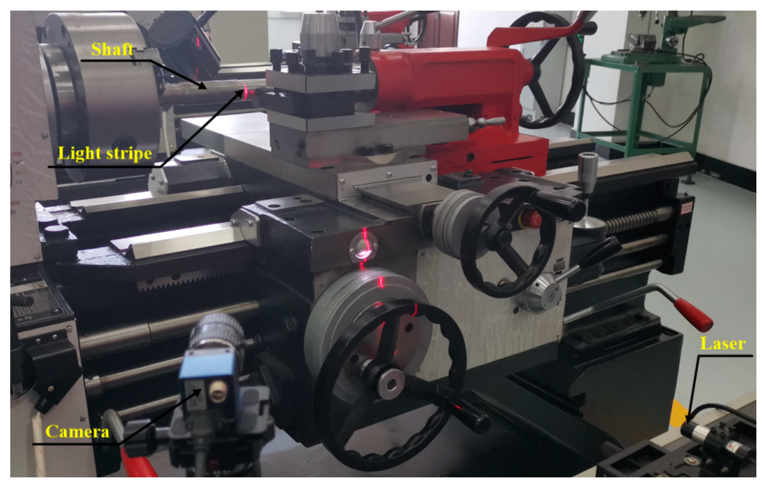 Symmetry 13 00187 g005 Symmetry 13 00187 g005