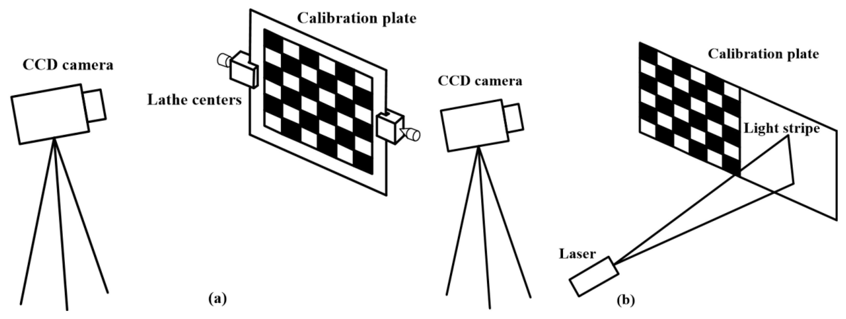 Symmetry 13 00187 g006 Symmetry 13 00187 g006