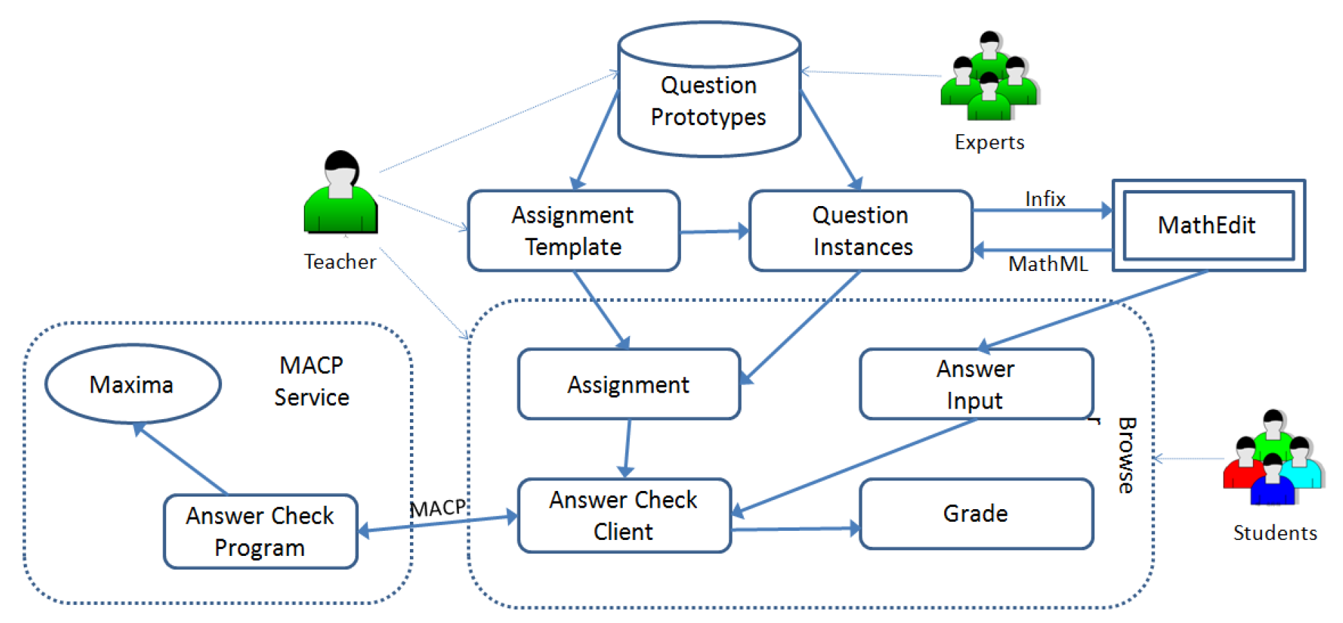 Symmetry 13 00188 g002