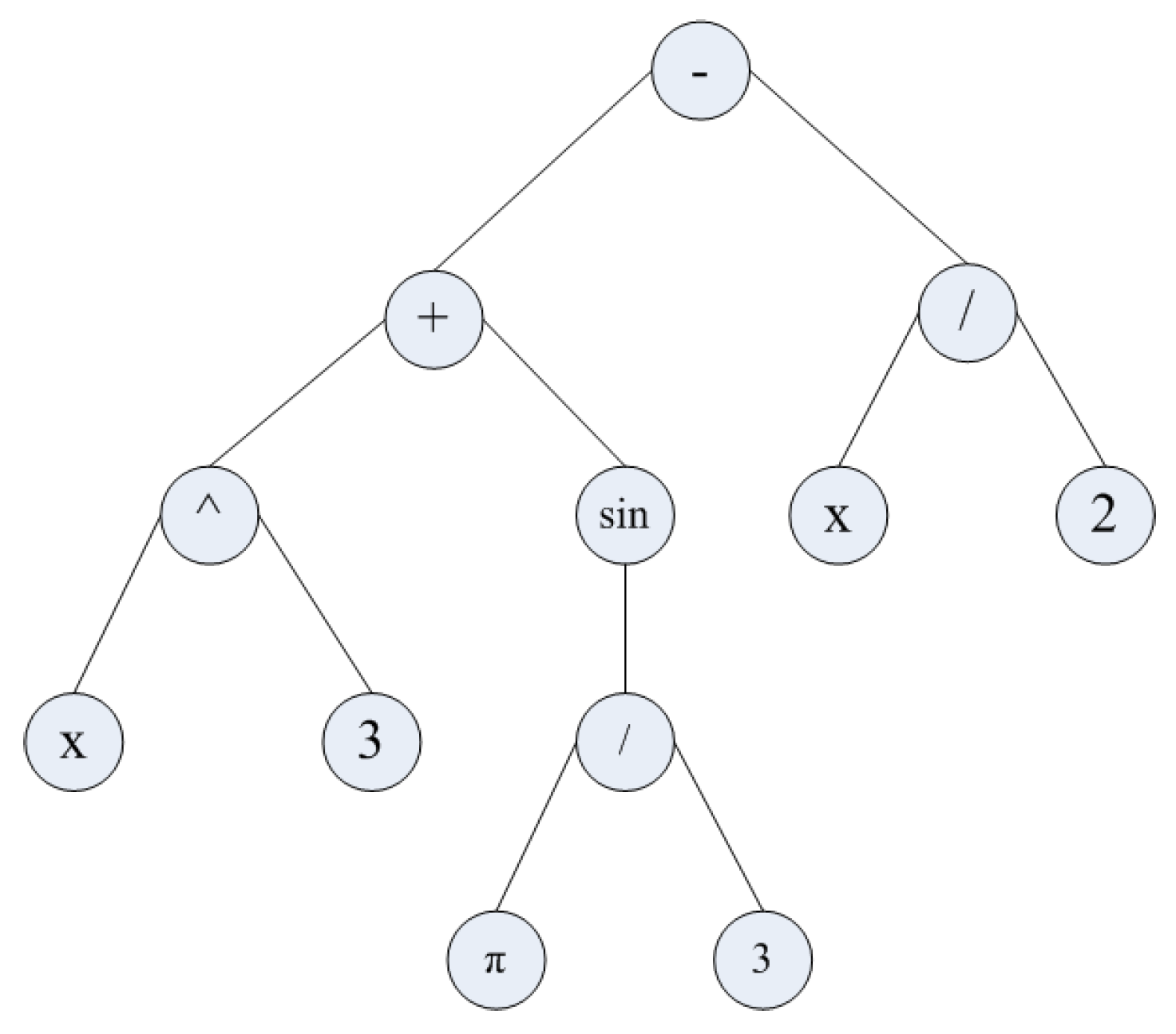 Symmetry 13 00188 g003