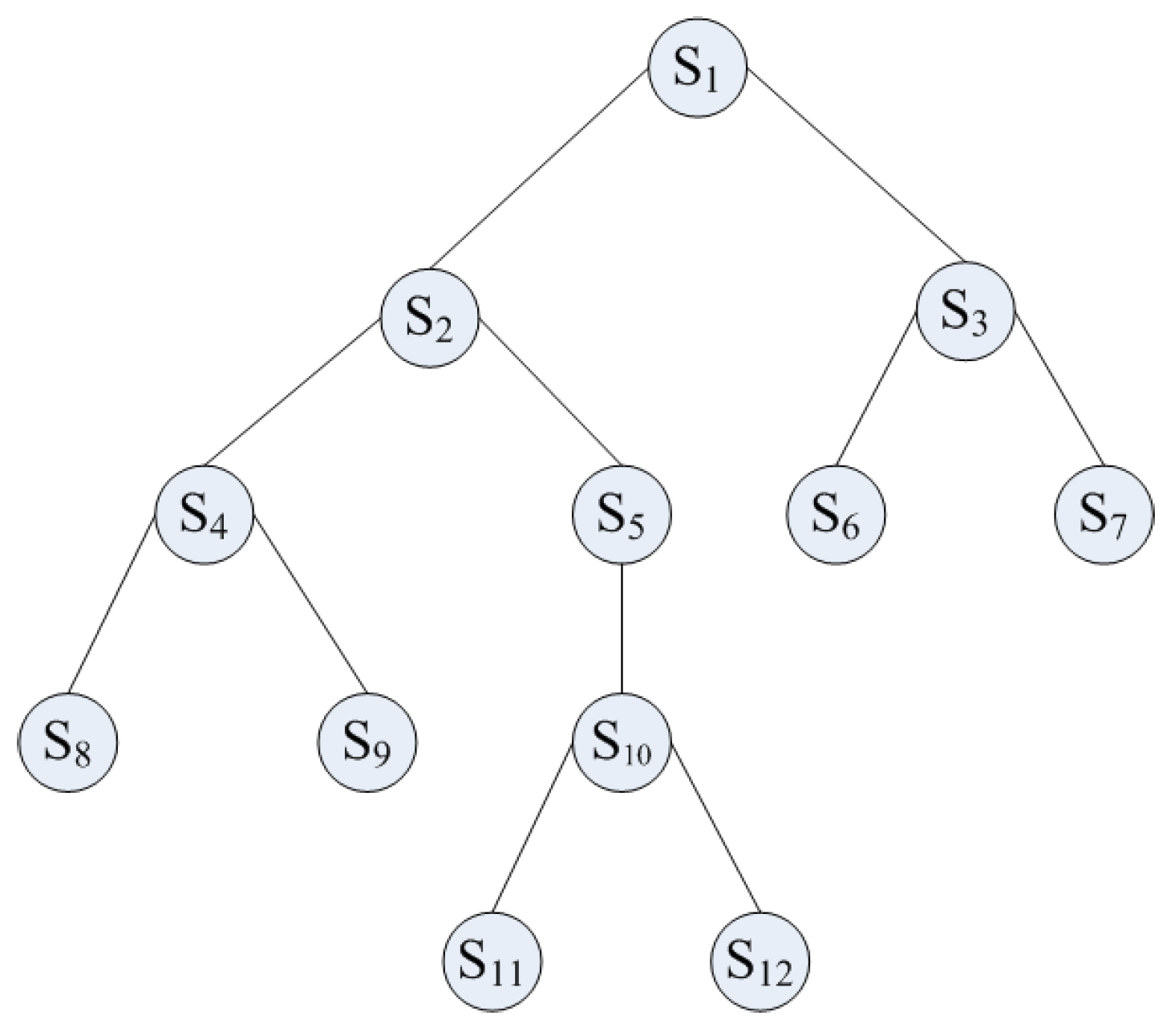 Symmetry 13 00188 g004