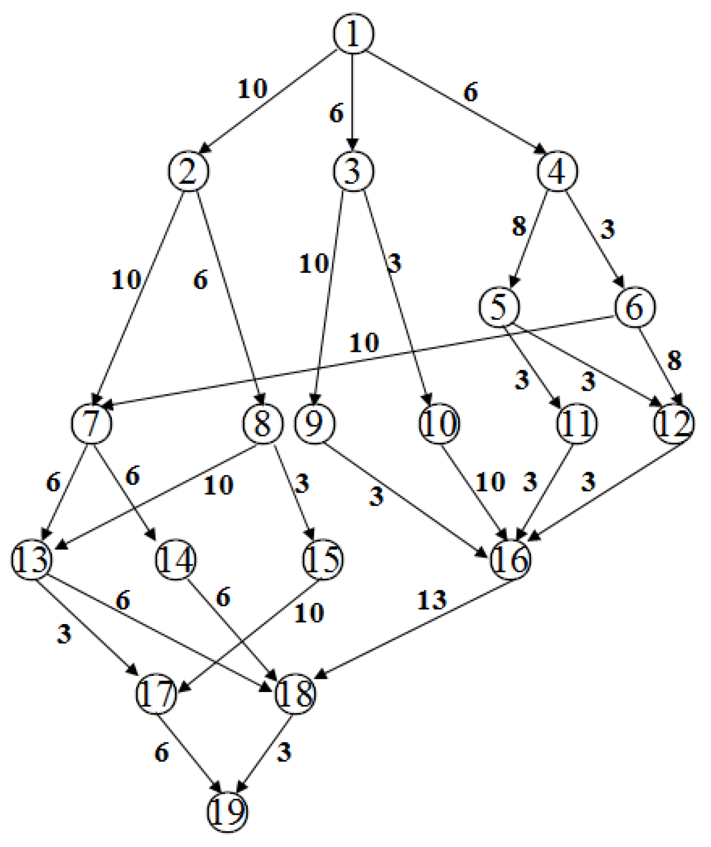 Symmetry 13 00188 g005