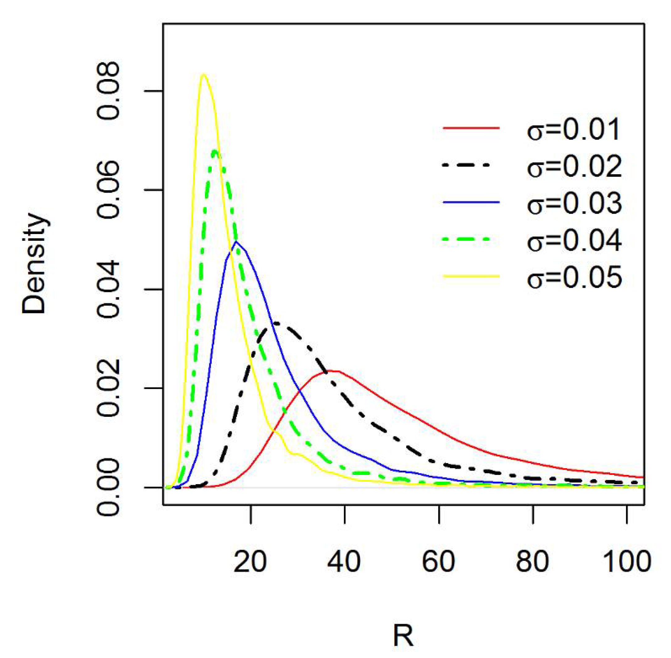 Symmetry 13 00189 g001 Symmetry 13 00189 g001