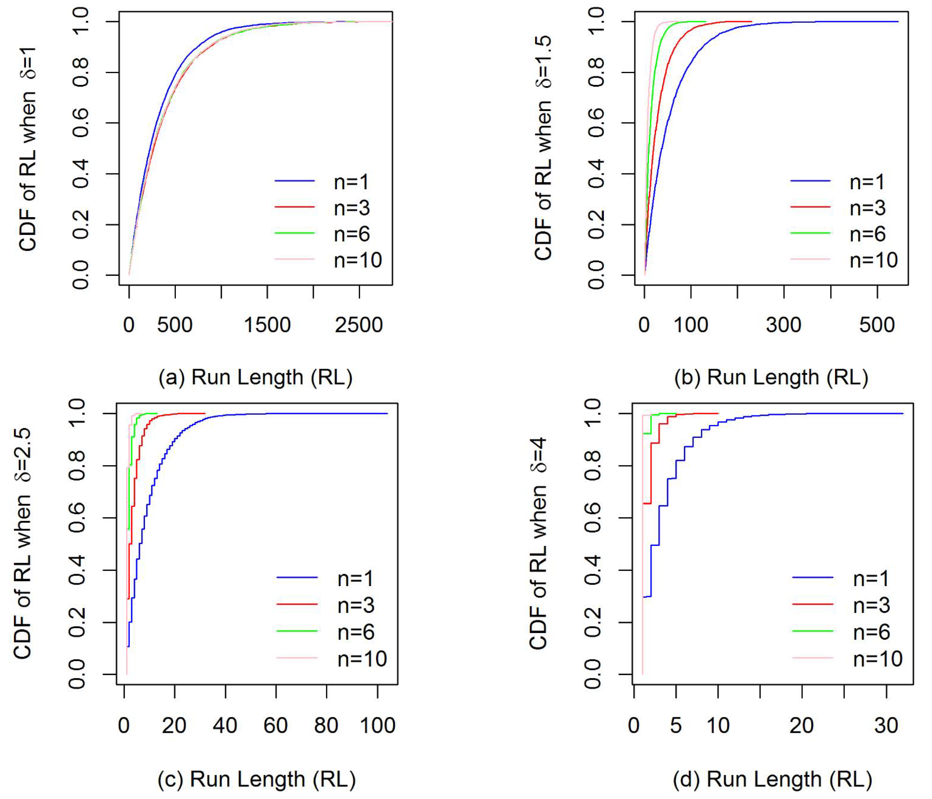 Symmetry 13 00189 g004 Symmetry 13 00189 g004