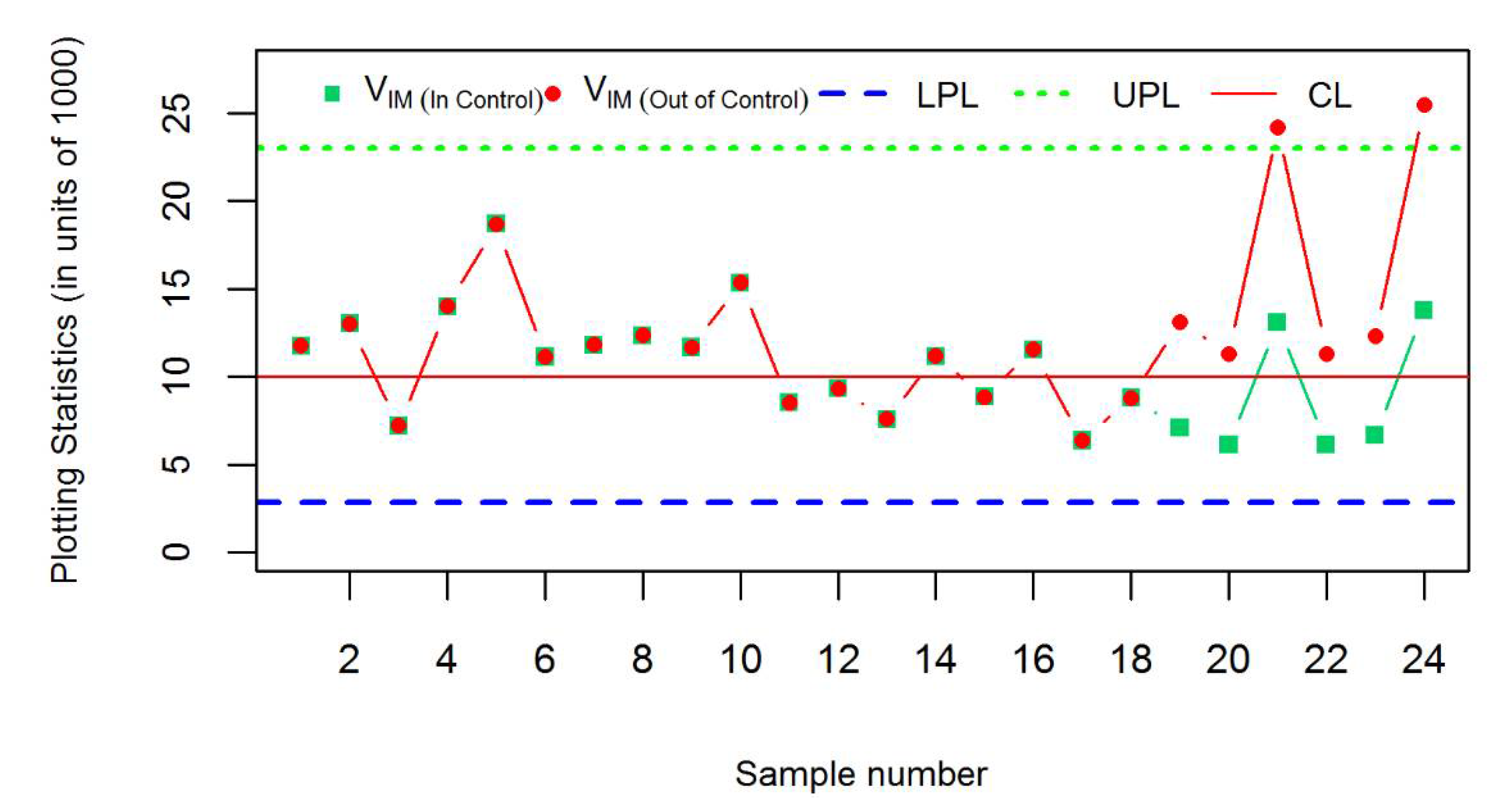 Symmetry 13 00189 g005 Symmetry 13 00189 g005