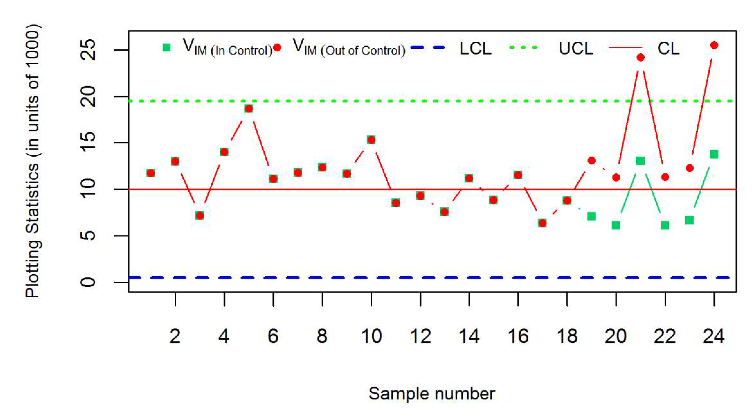 Symmetry 13 00189 g006 Symmetry 13 00189 g006