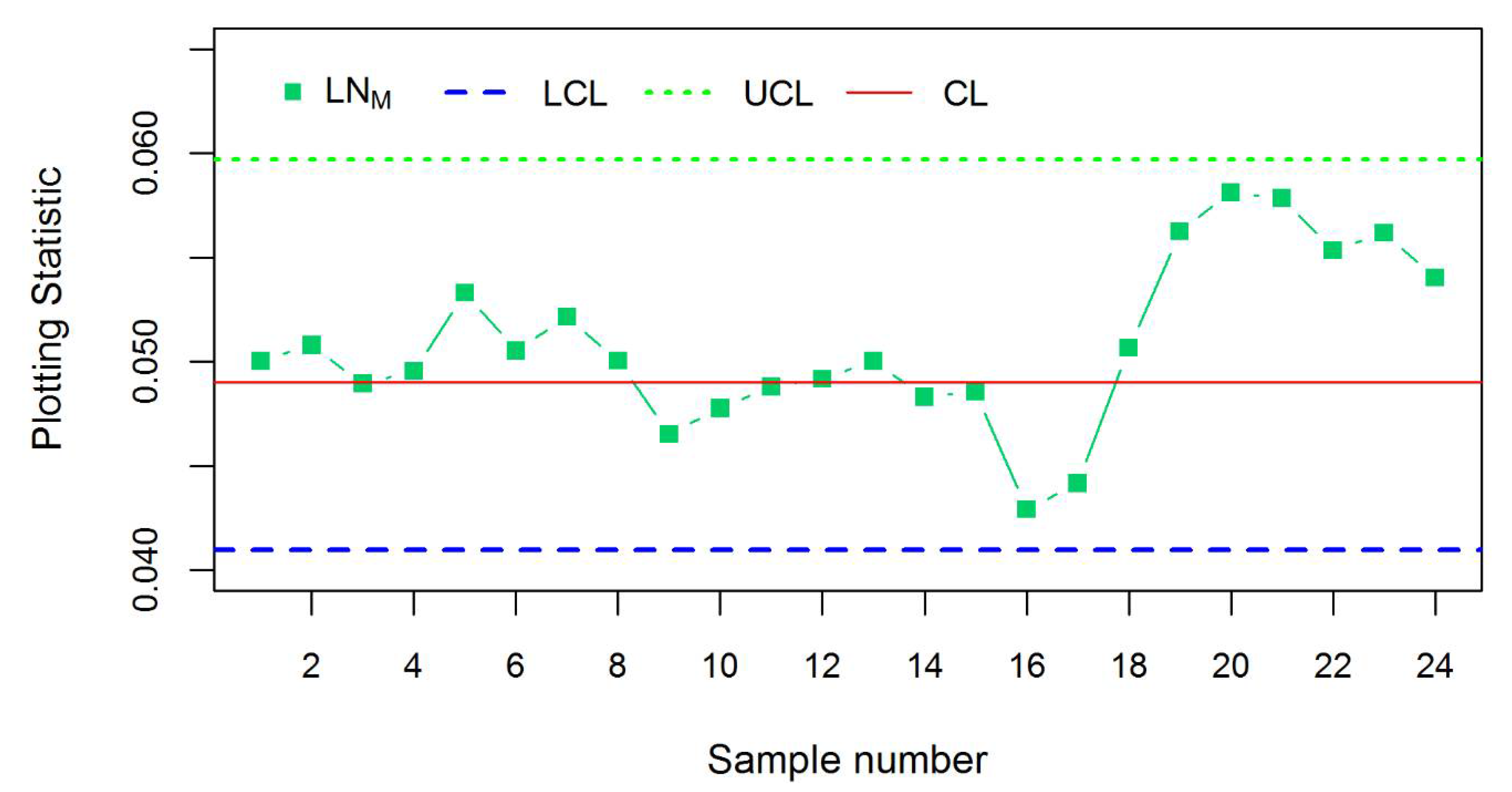 Symmetry 13 00189 g009 Symmetry 13 00189 g009
