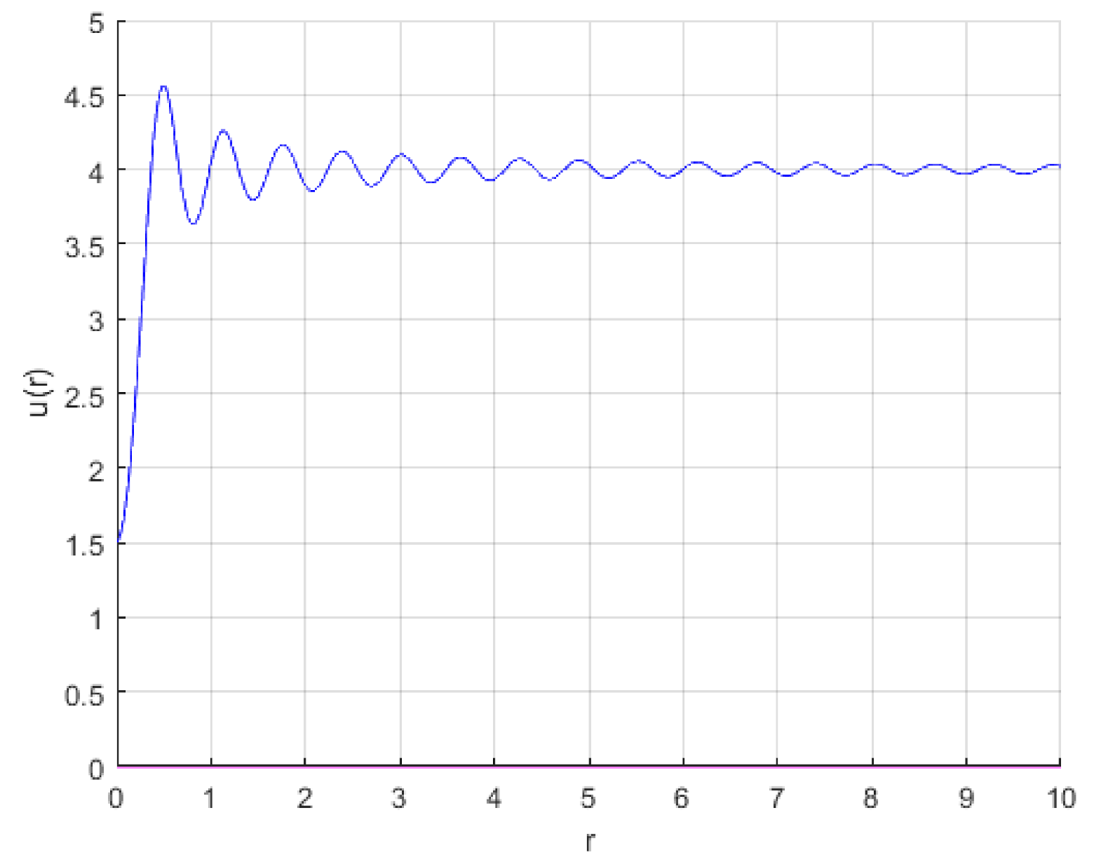 Symmetry 13 00190 g002 Symmetry 13 00190 g002