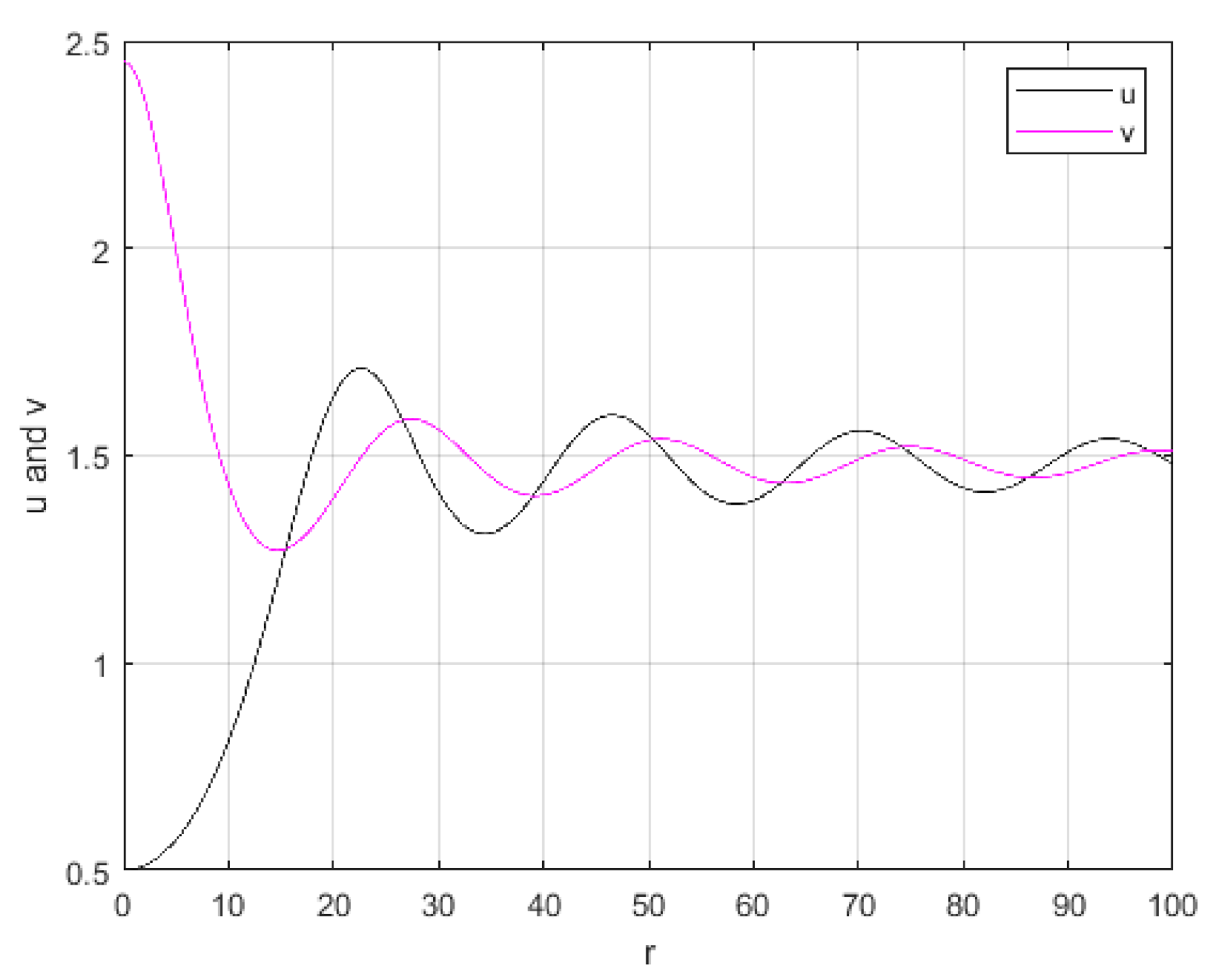 Symmetry 13 00190 g003 Symmetry 13 00190 g003