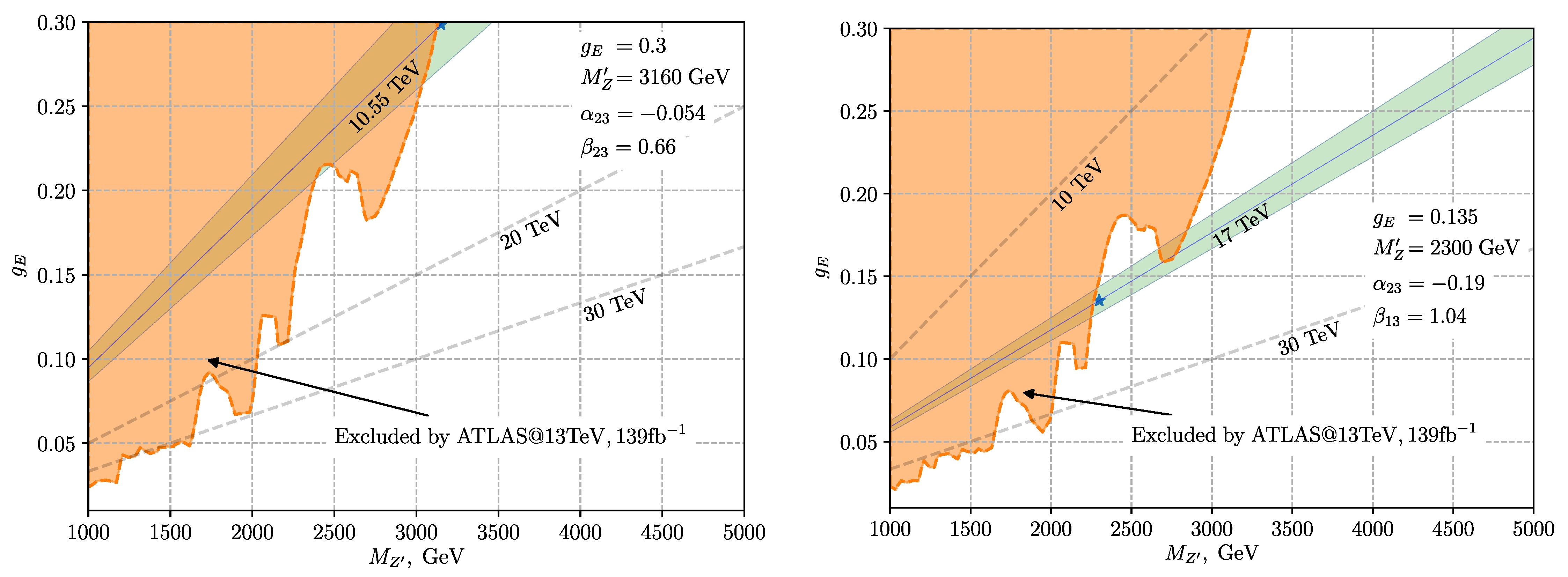 Symmetry 13 00191 g002