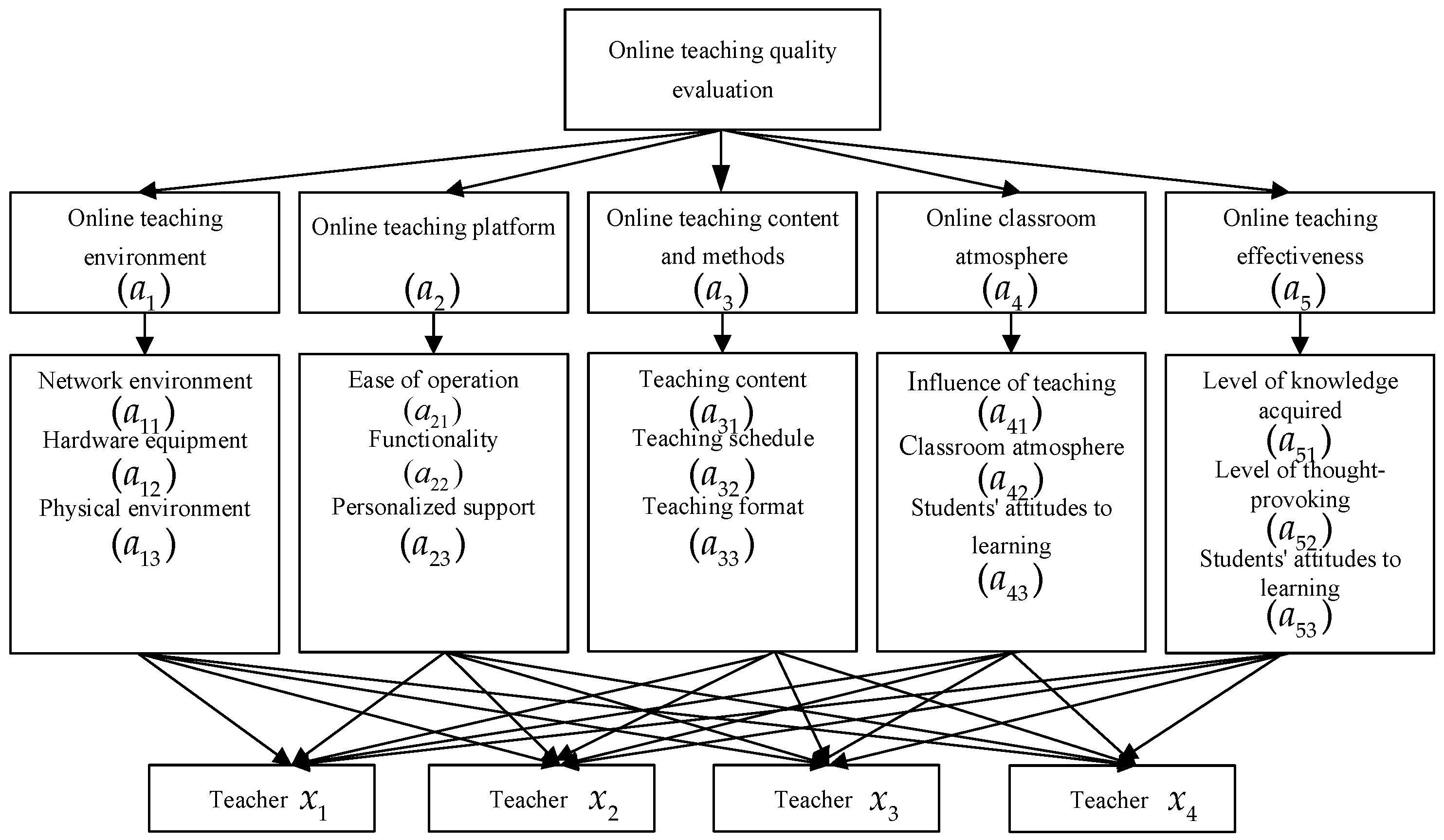 Symmetry 13 00192 g001 Symmetry 13 00192 g001