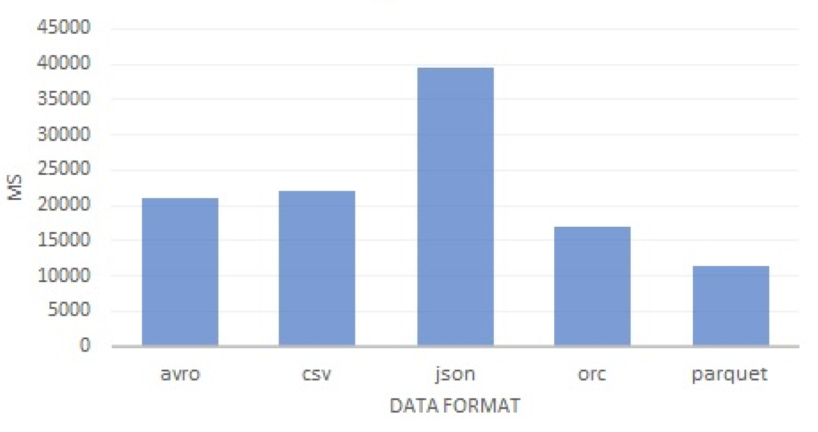 Symmetry 13 00195 g003 Symmetry 13 00195 g003