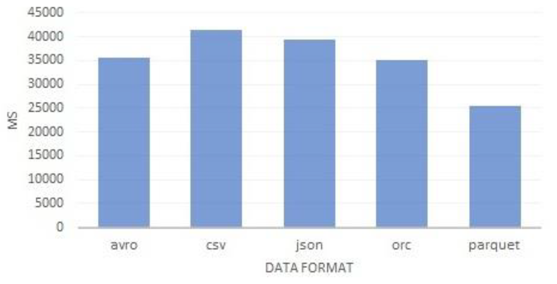Symmetry 13 00195 g004 Symmetry 13 00195 g004