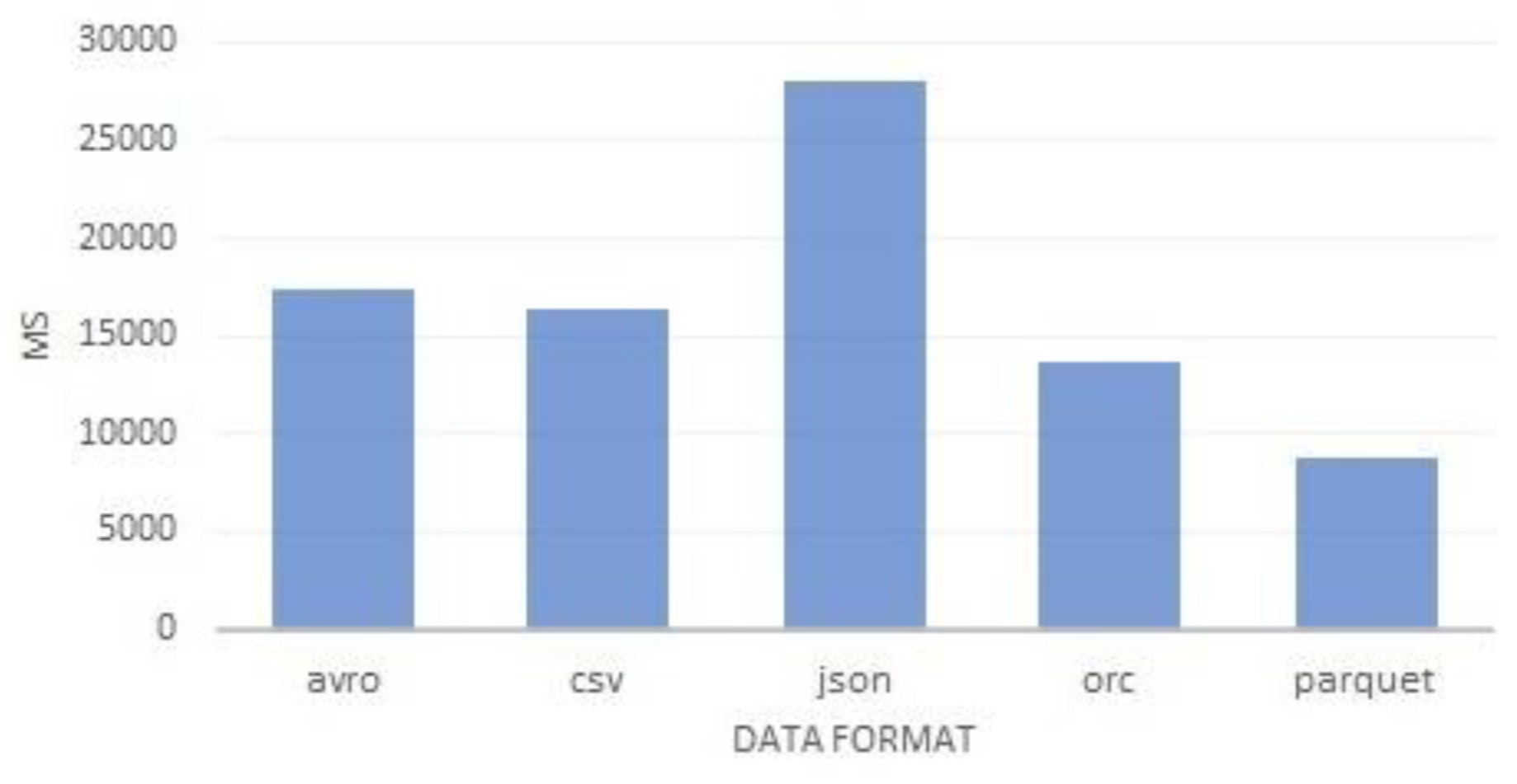 Symmetry 13 00195 g005 Symmetry 13 00195 g005