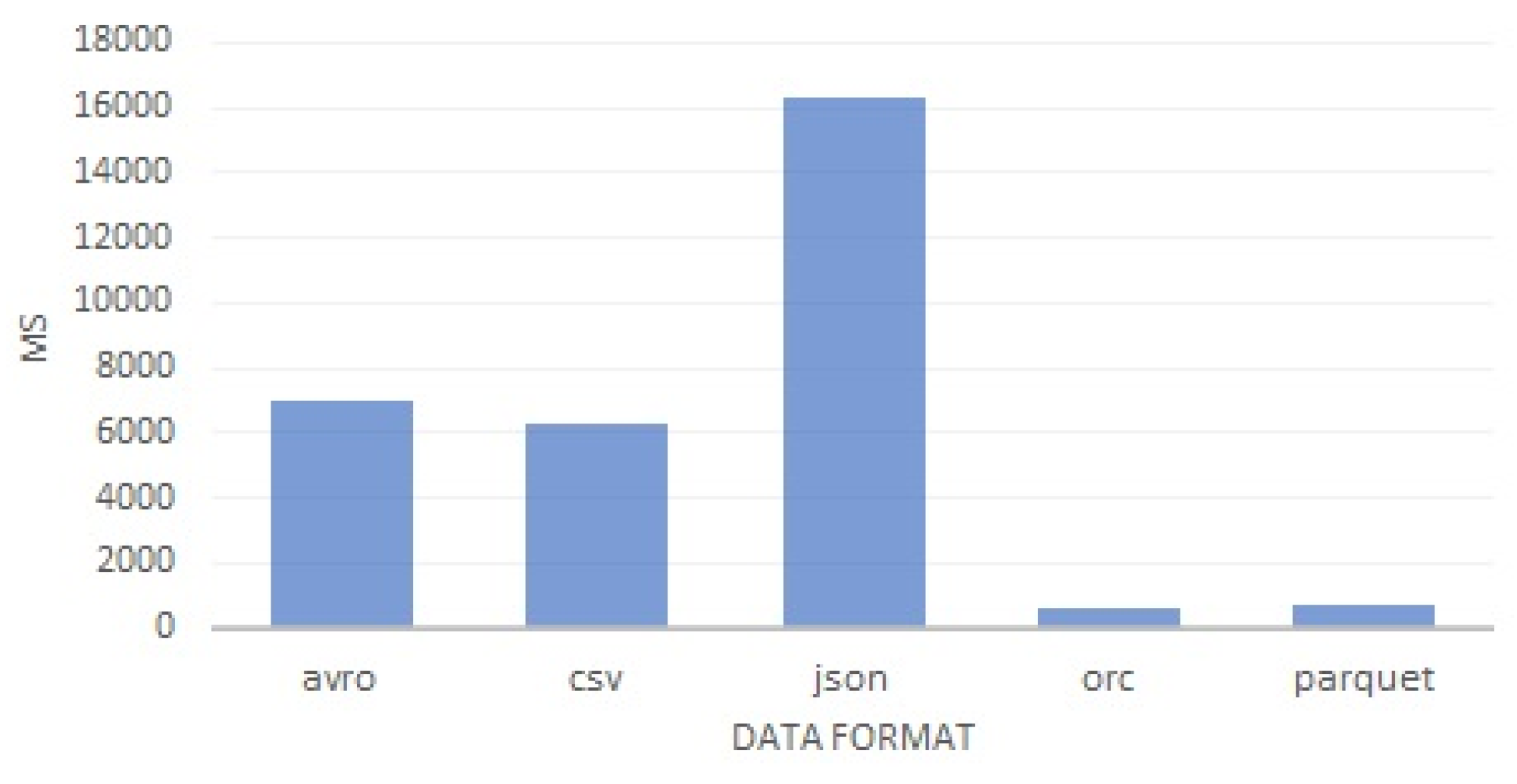 Symmetry 13 00195 g006 Symmetry 13 00195 g006