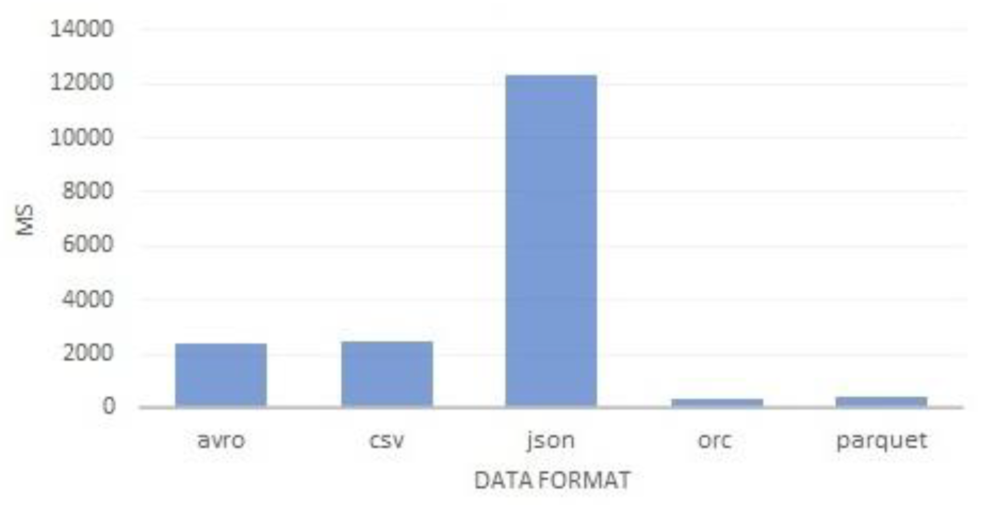 Symmetry 13 00195 g007 Symmetry 13 00195 g007