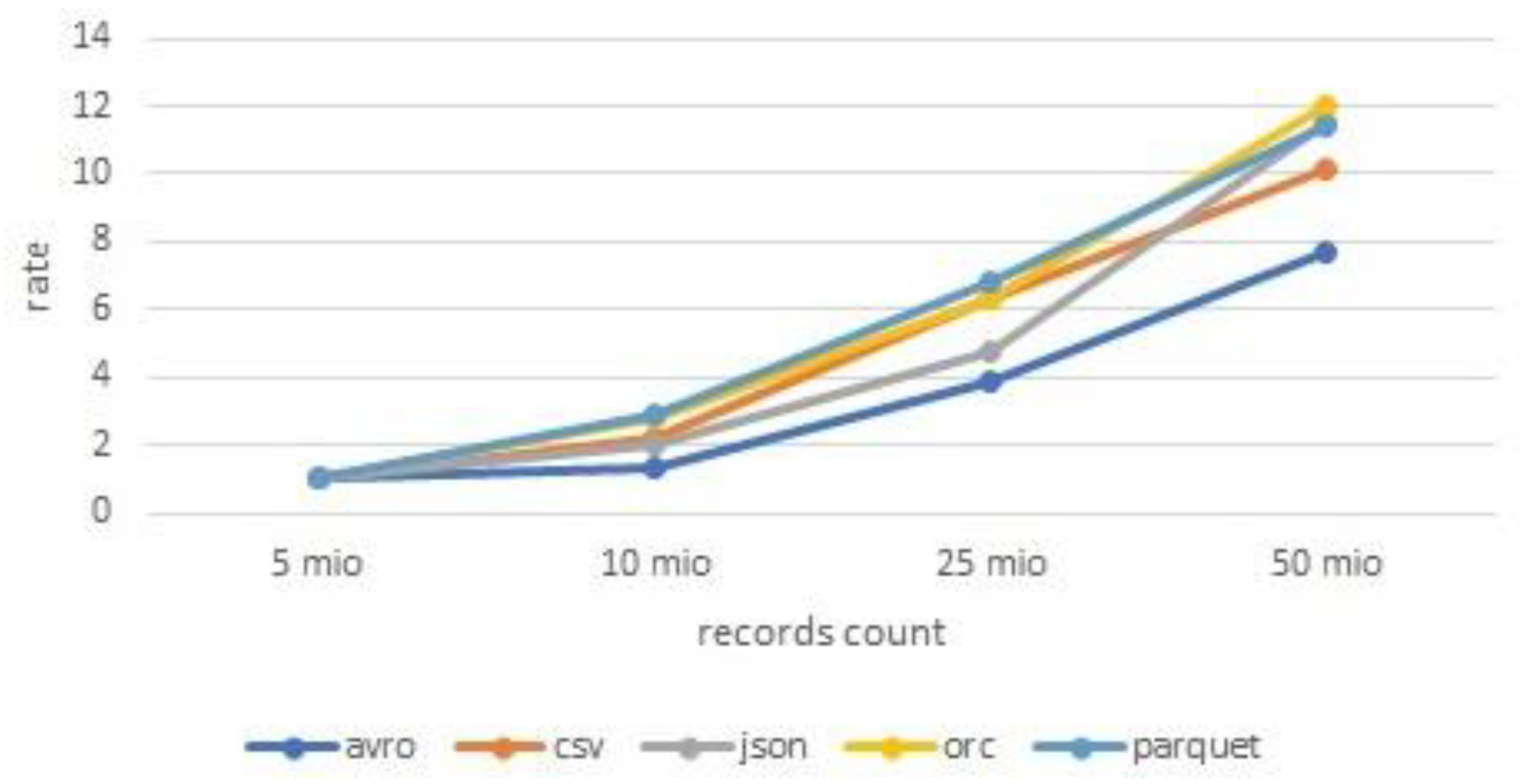 Symmetry 13 00195 g009 Symmetry 13 00195 g009