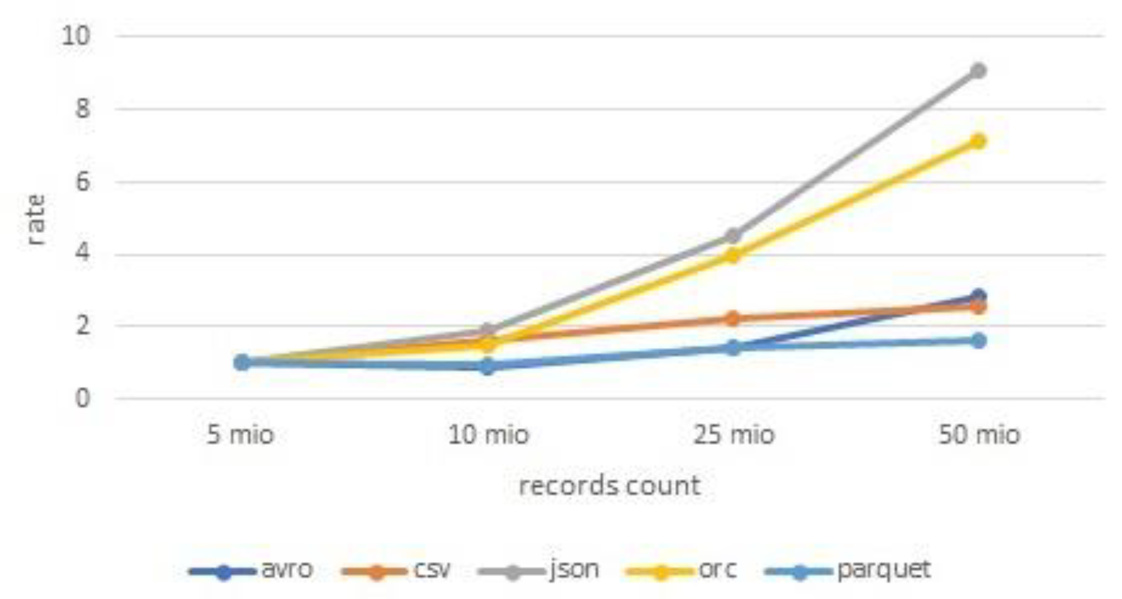 Symmetry 13 00195 g012 Symmetry 13 00195 g012