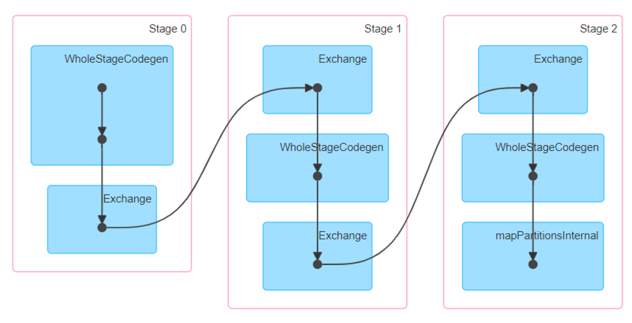 Symmetry 13 00195 g013 Symmetry 13 00195 g013