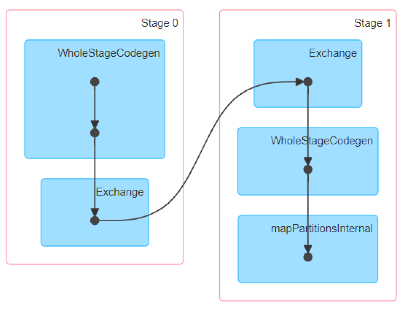Symmetry 13 00195 g014 Symmetry 13 00195 g014