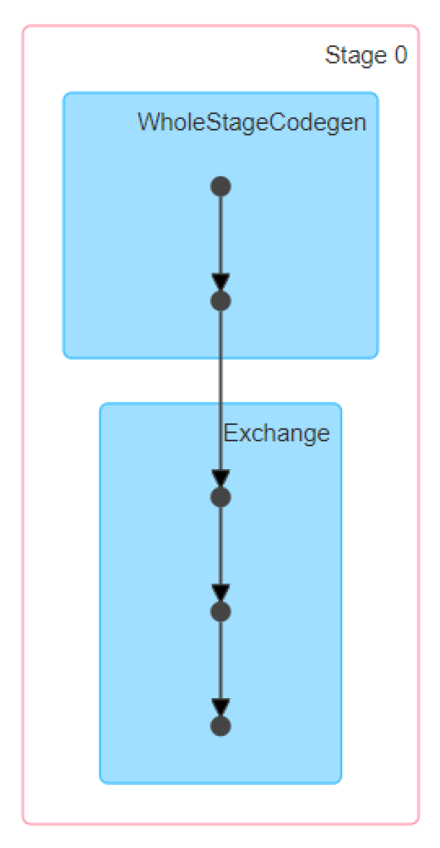Symmetry 13 00195 g015 Symmetry 13 00195 g015