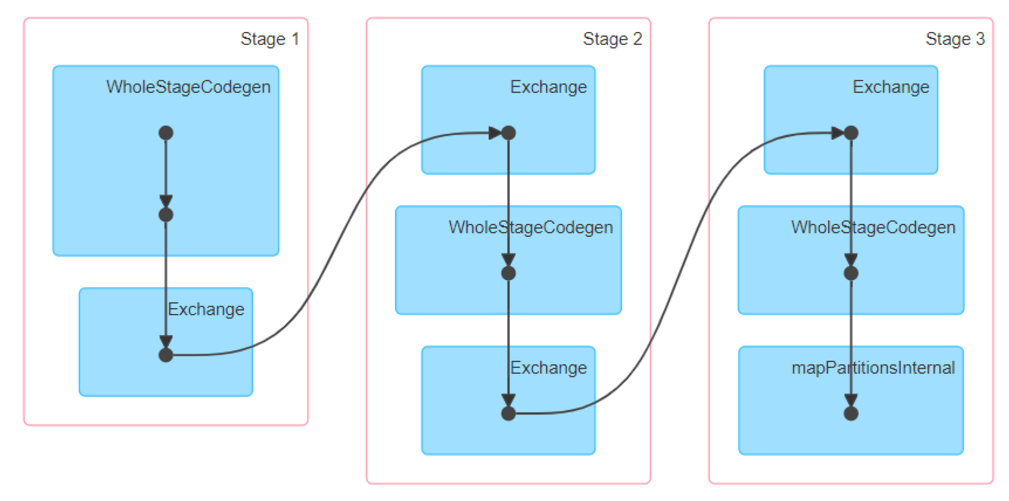 Symmetry 13 00195 g016 Symmetry 13 00195 g016