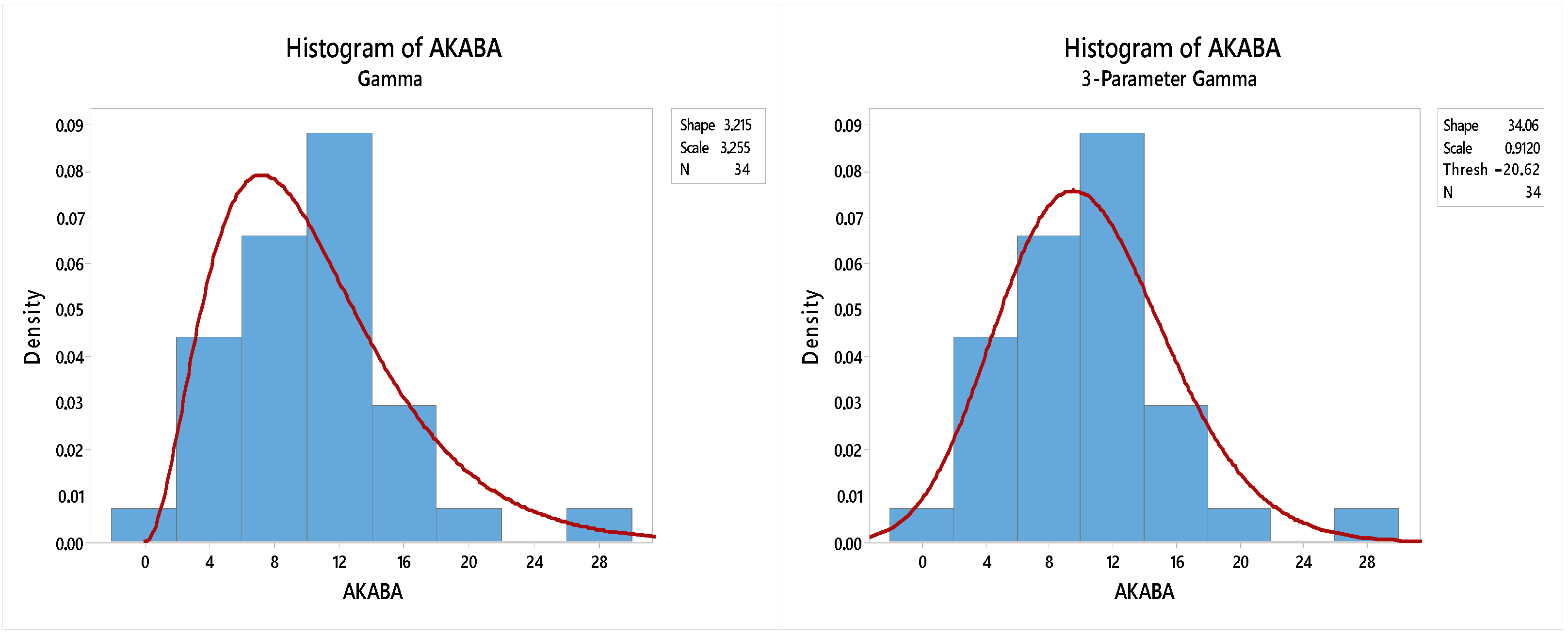 Symmetry 13 00197 g001
