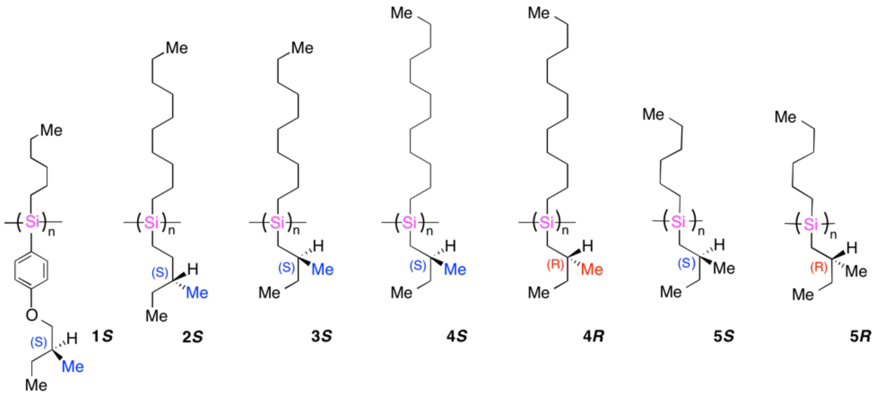 Symmetry 13 00199 g002