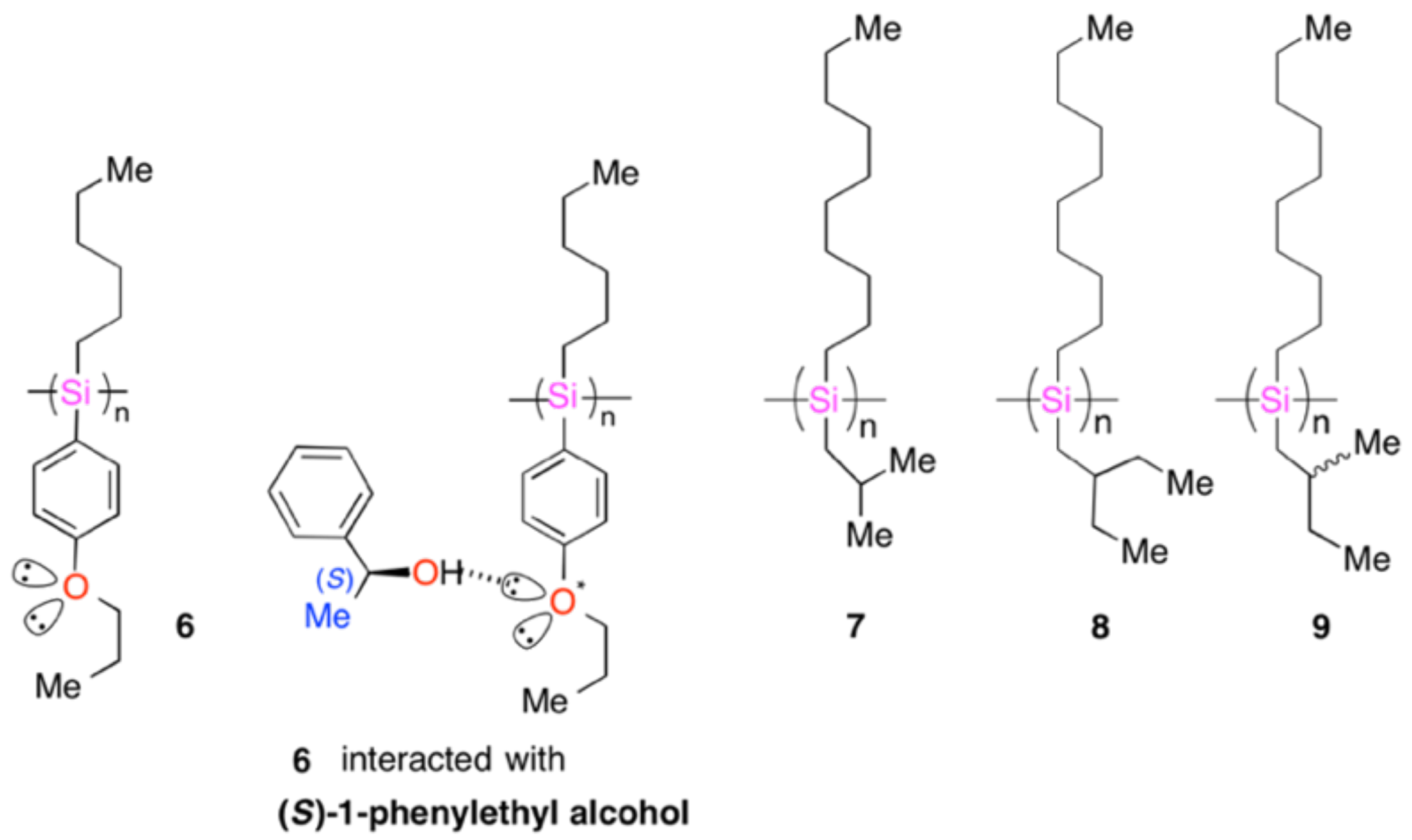 Symmetry 13 00199 g004