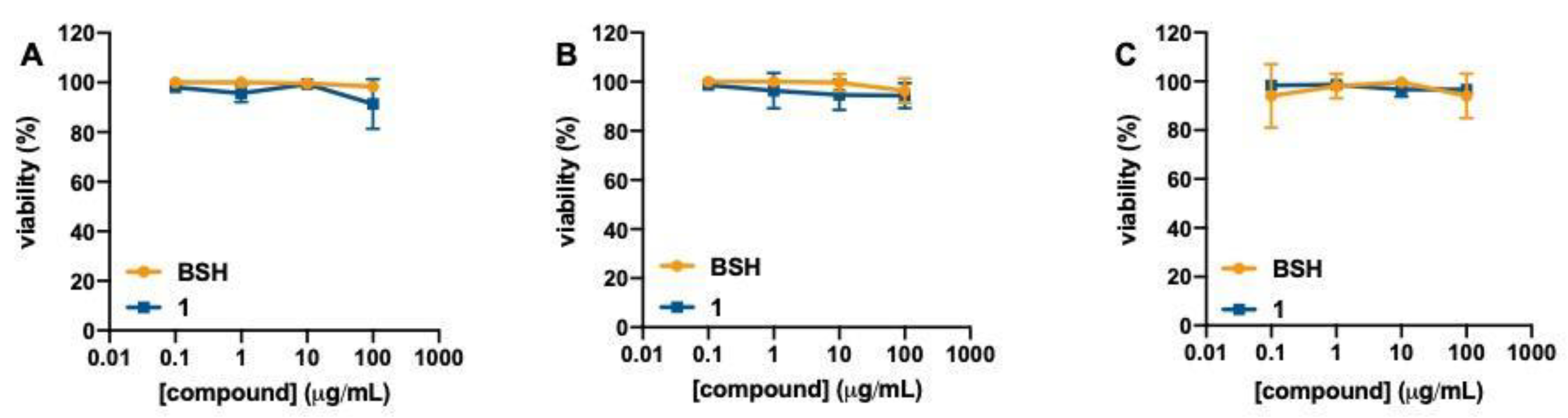 Symmetry 13 00202 g002 Symmetry 13 00202 g002