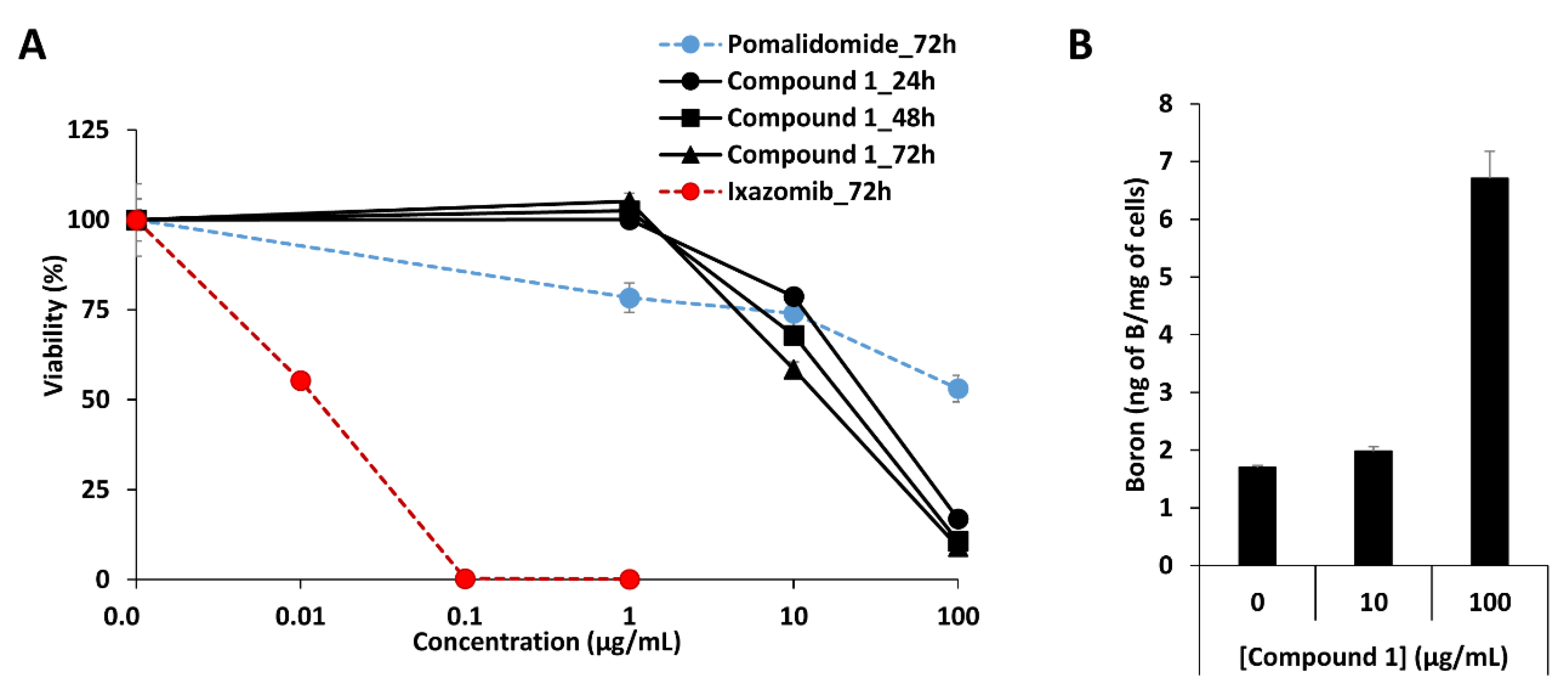 Symmetry 13 00202 g003 Symmetry 13 00202 g003