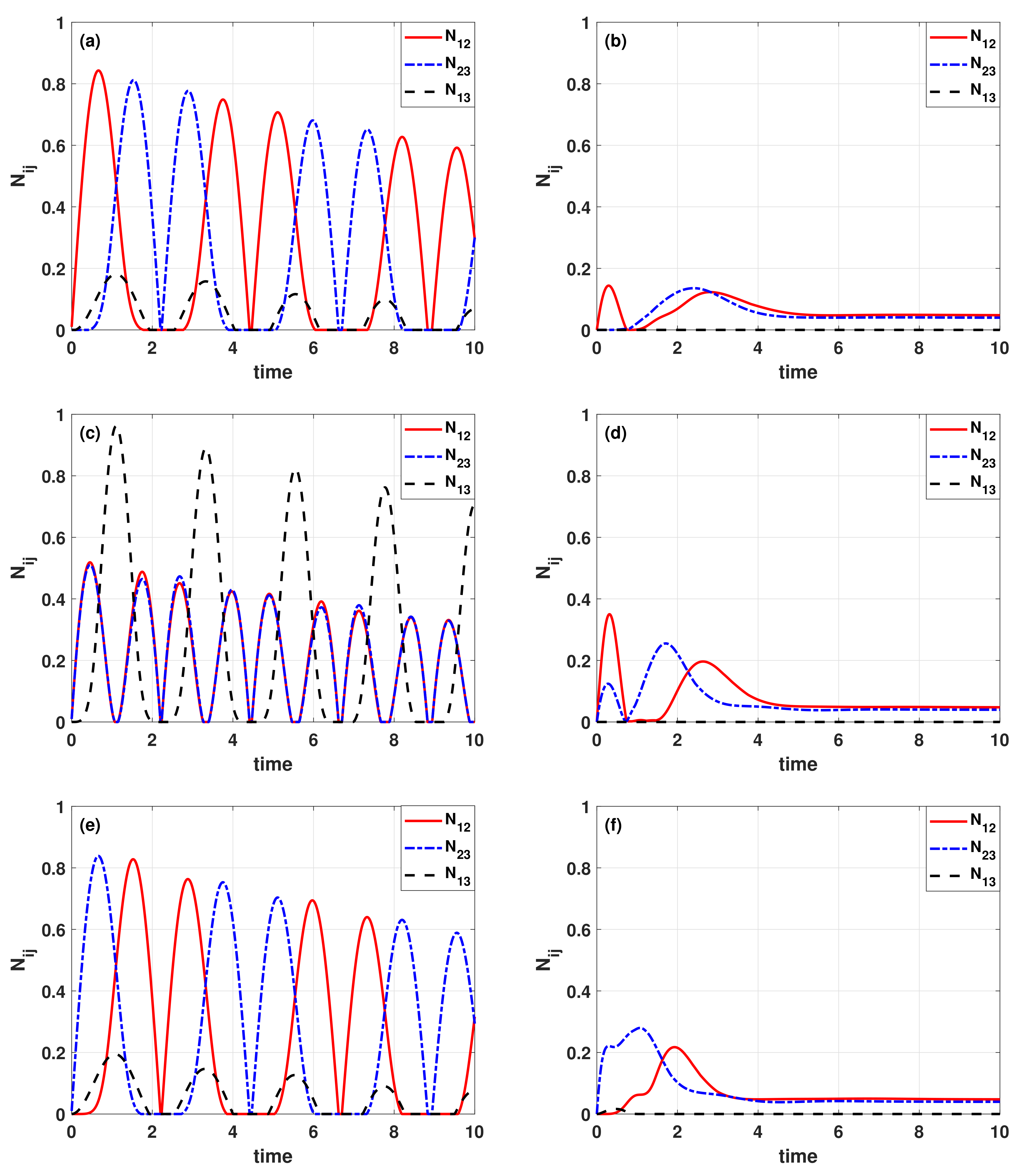 Symmetry 13 00203 g002