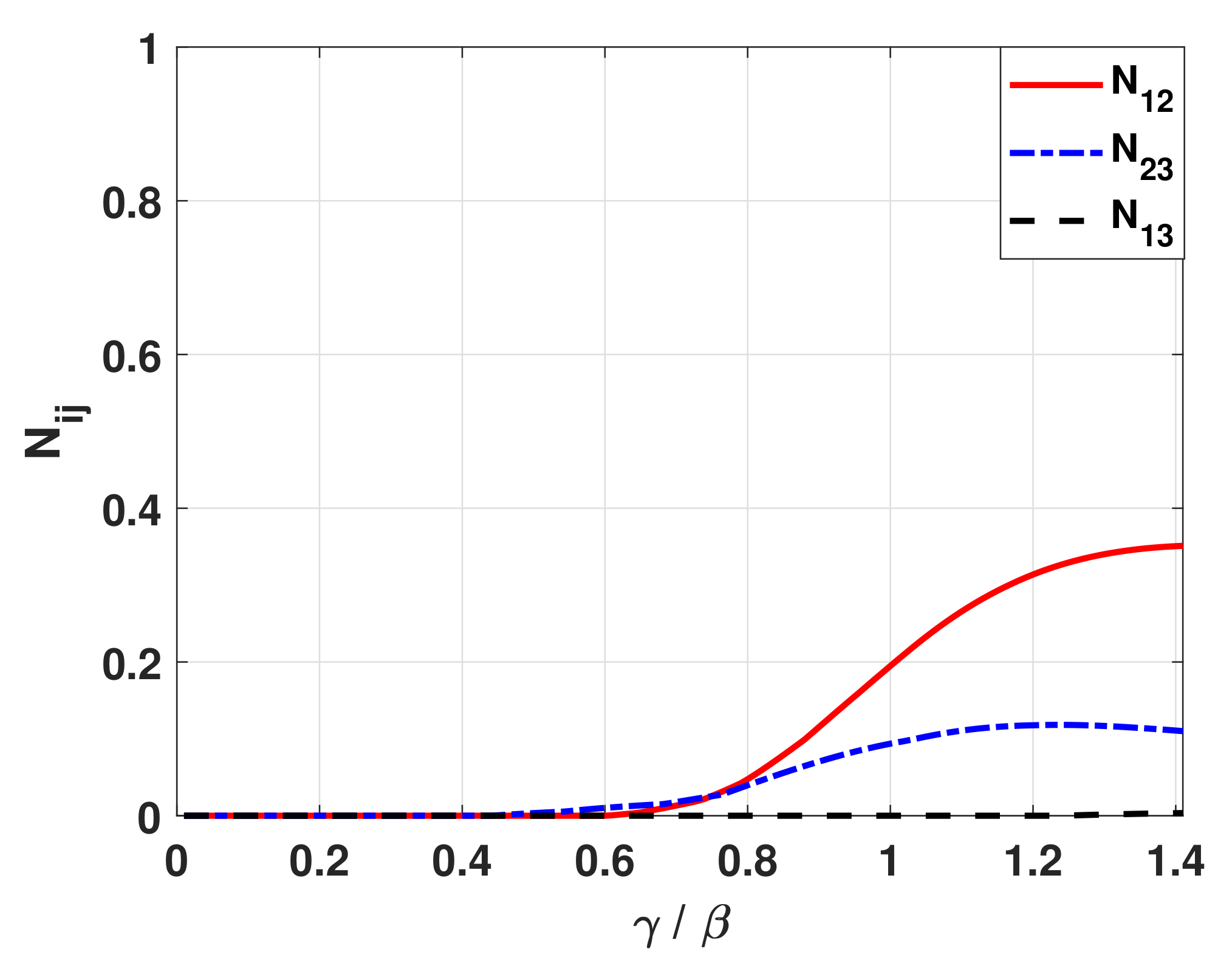 Symmetry 13 00203 g004