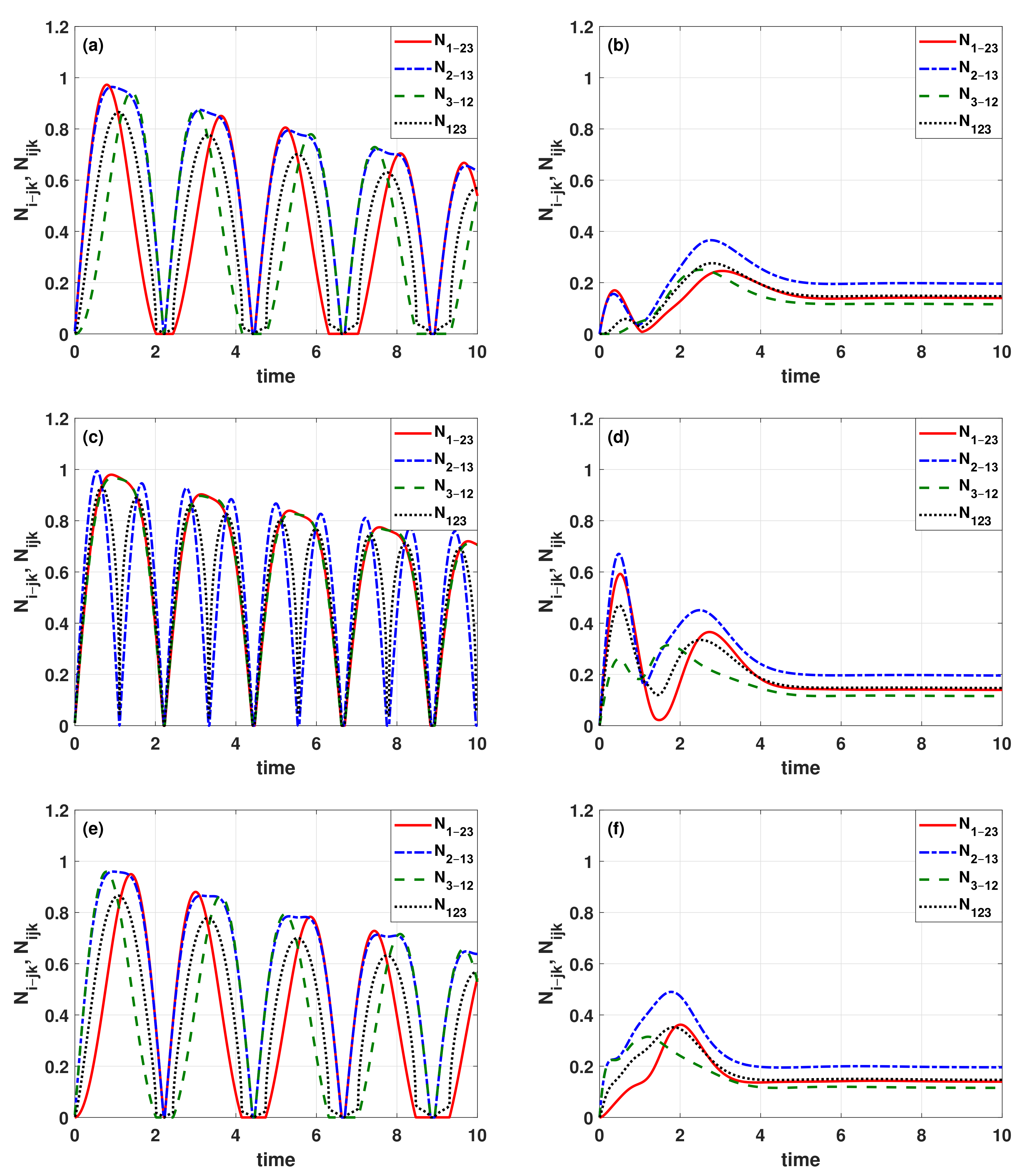 Symmetry 13 00203 g005