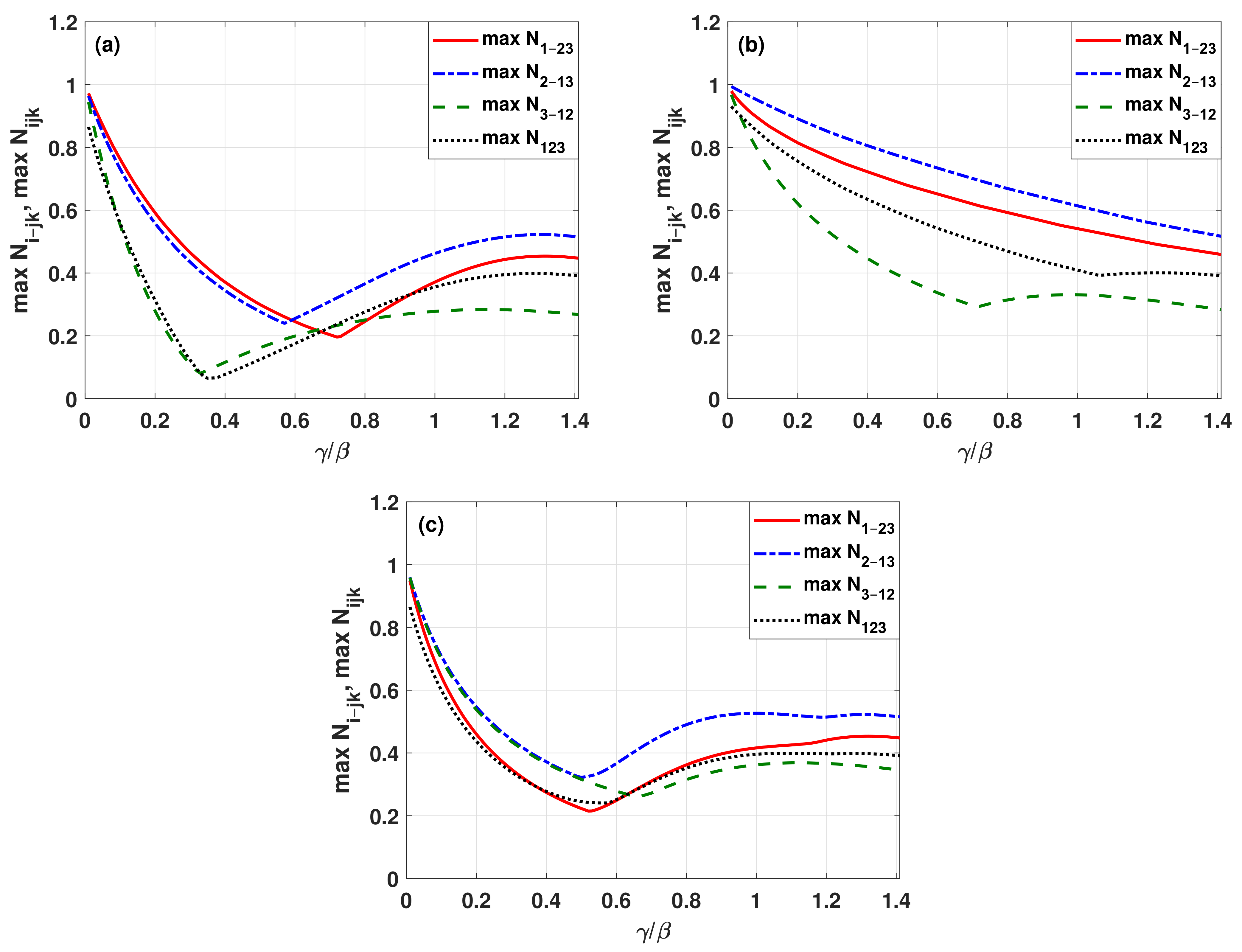 Symmetry 13 00203 g006