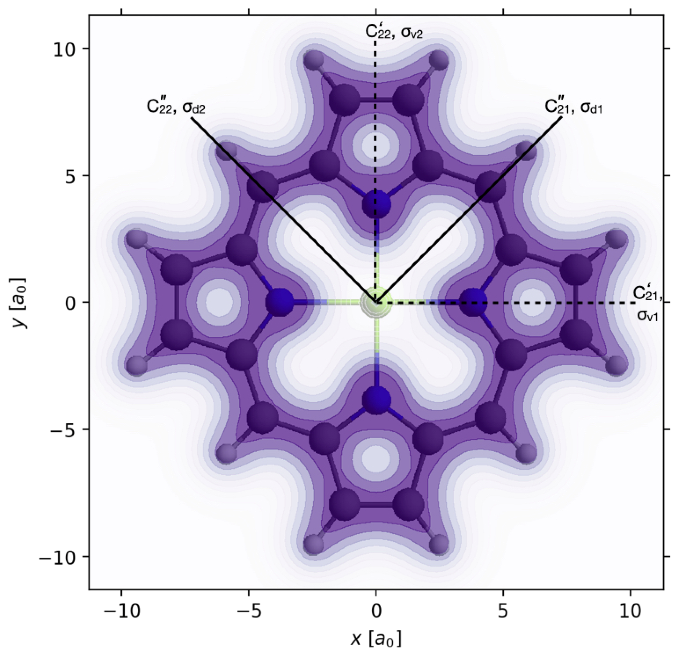 Symmetry 13 00205 g002