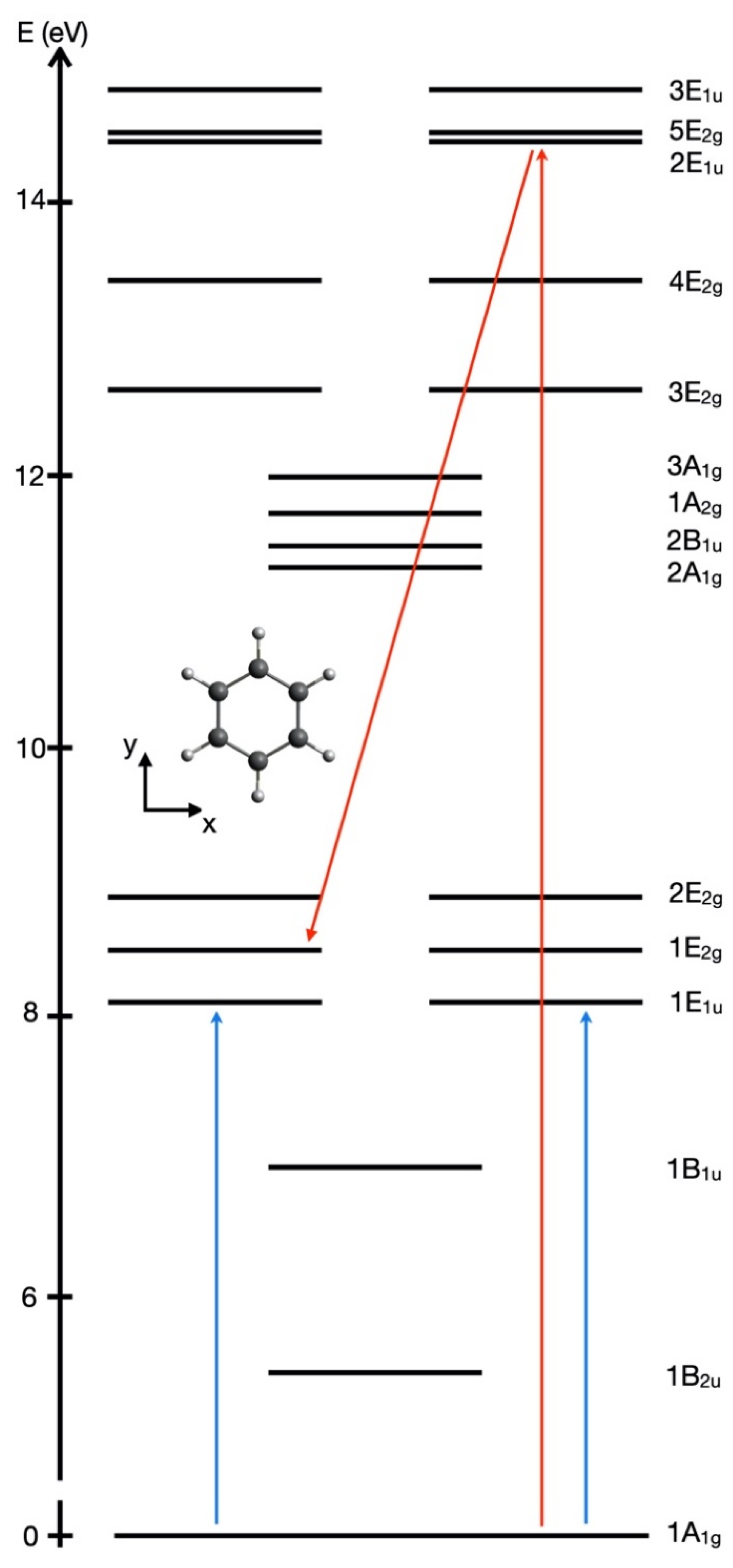 Symmetry 13 00205 g003