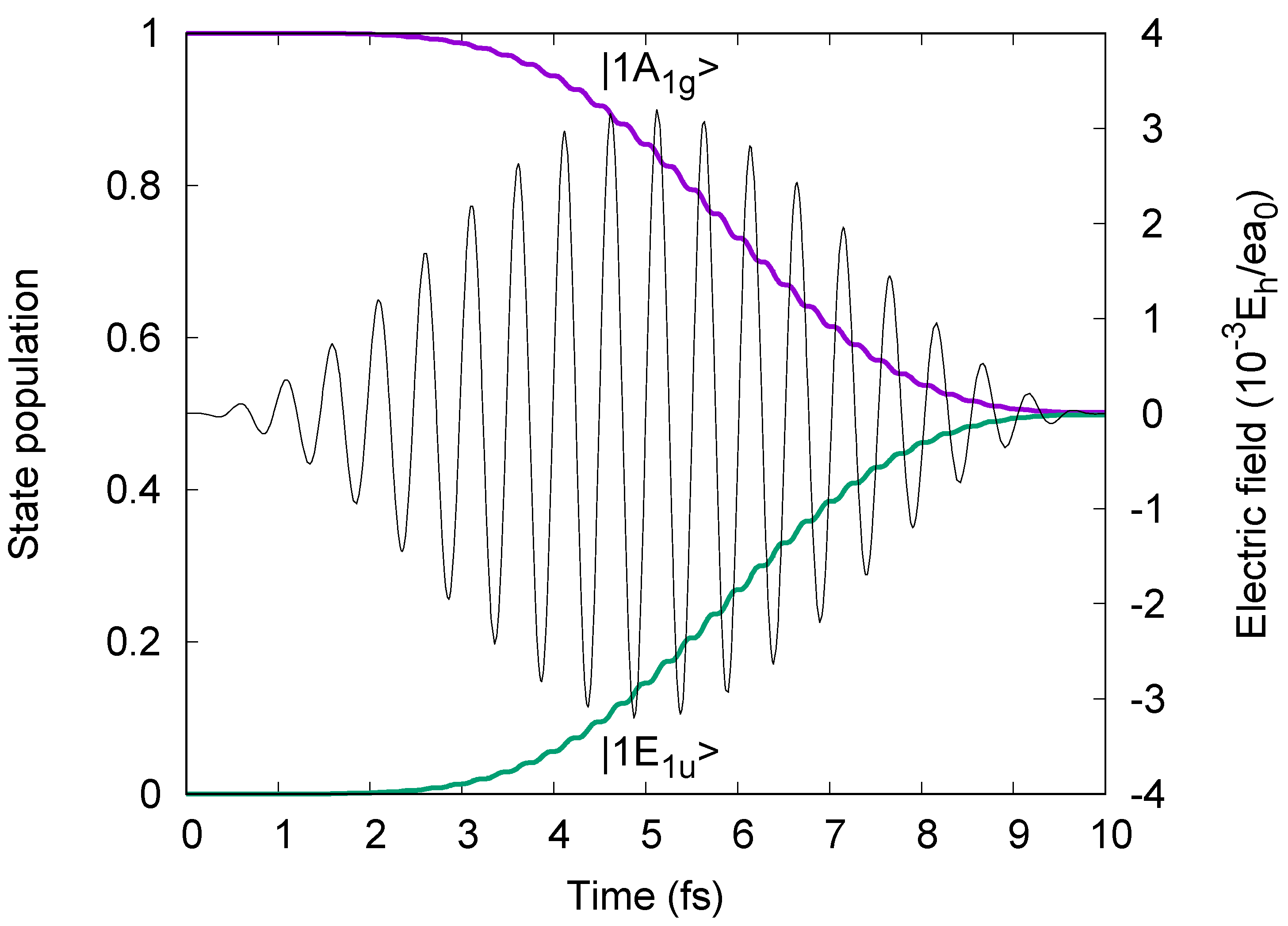 Symmetry 13 00205 g005