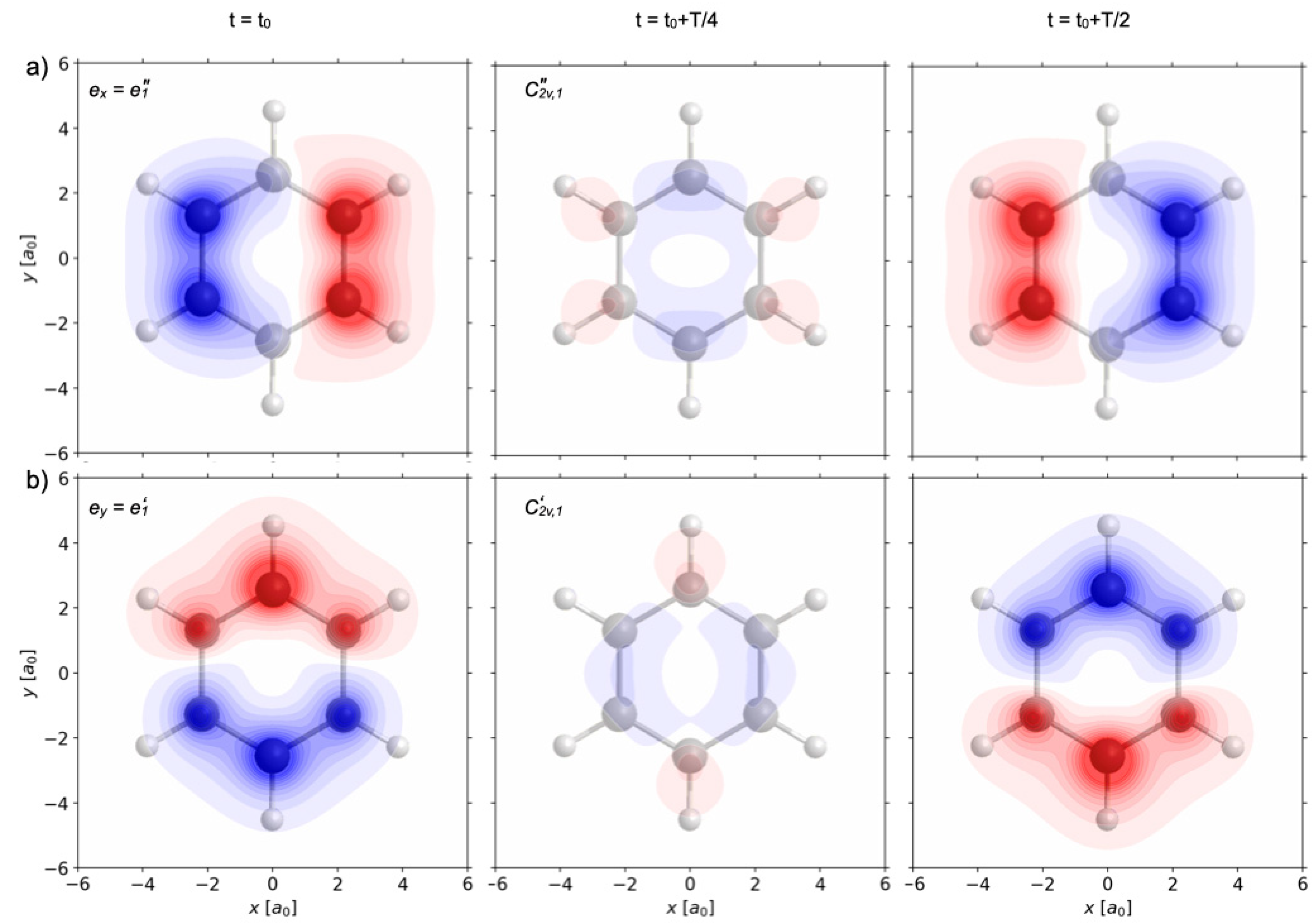 Symmetry 13 00205 g006