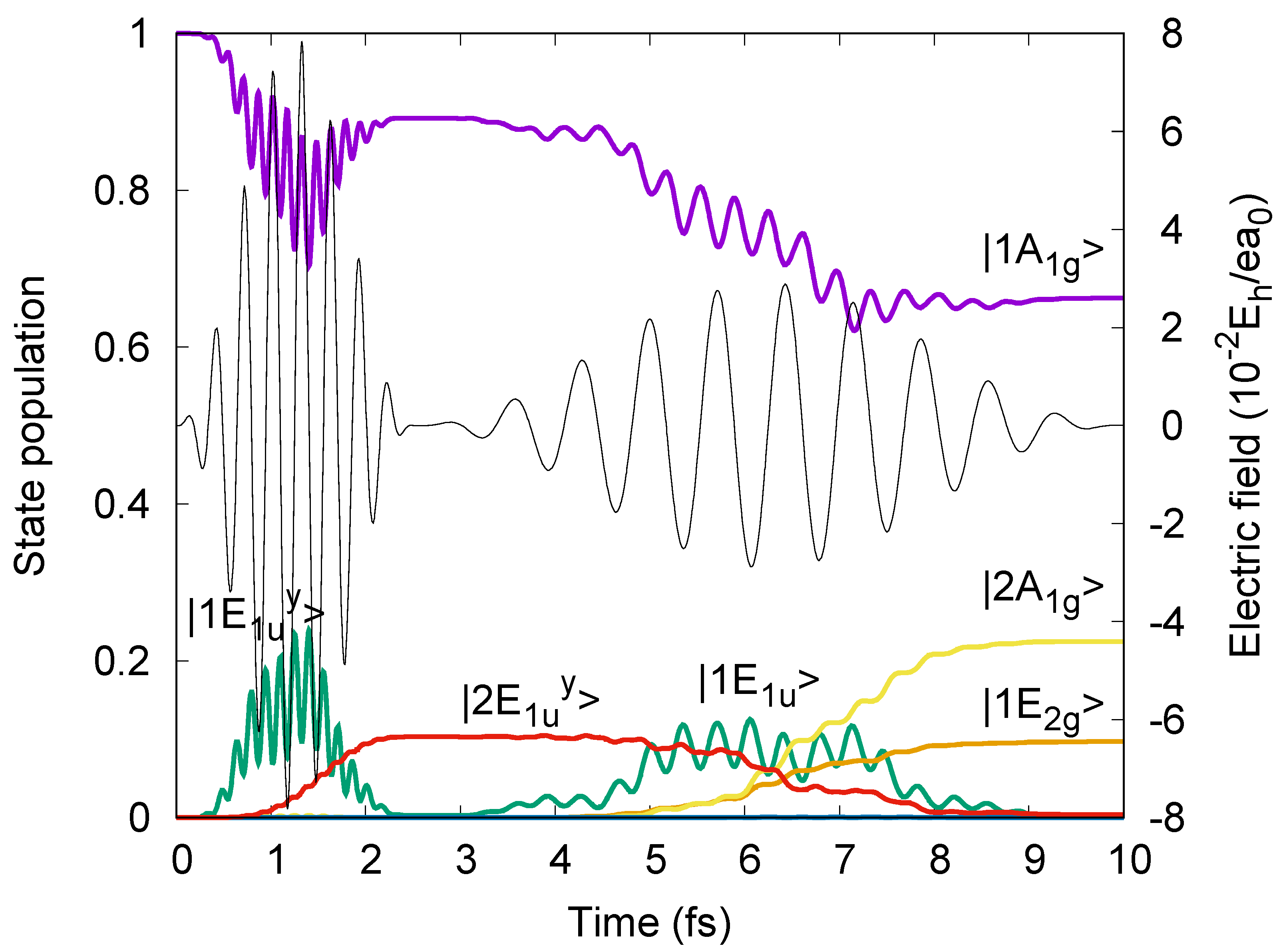 Symmetry 13 00205 g009