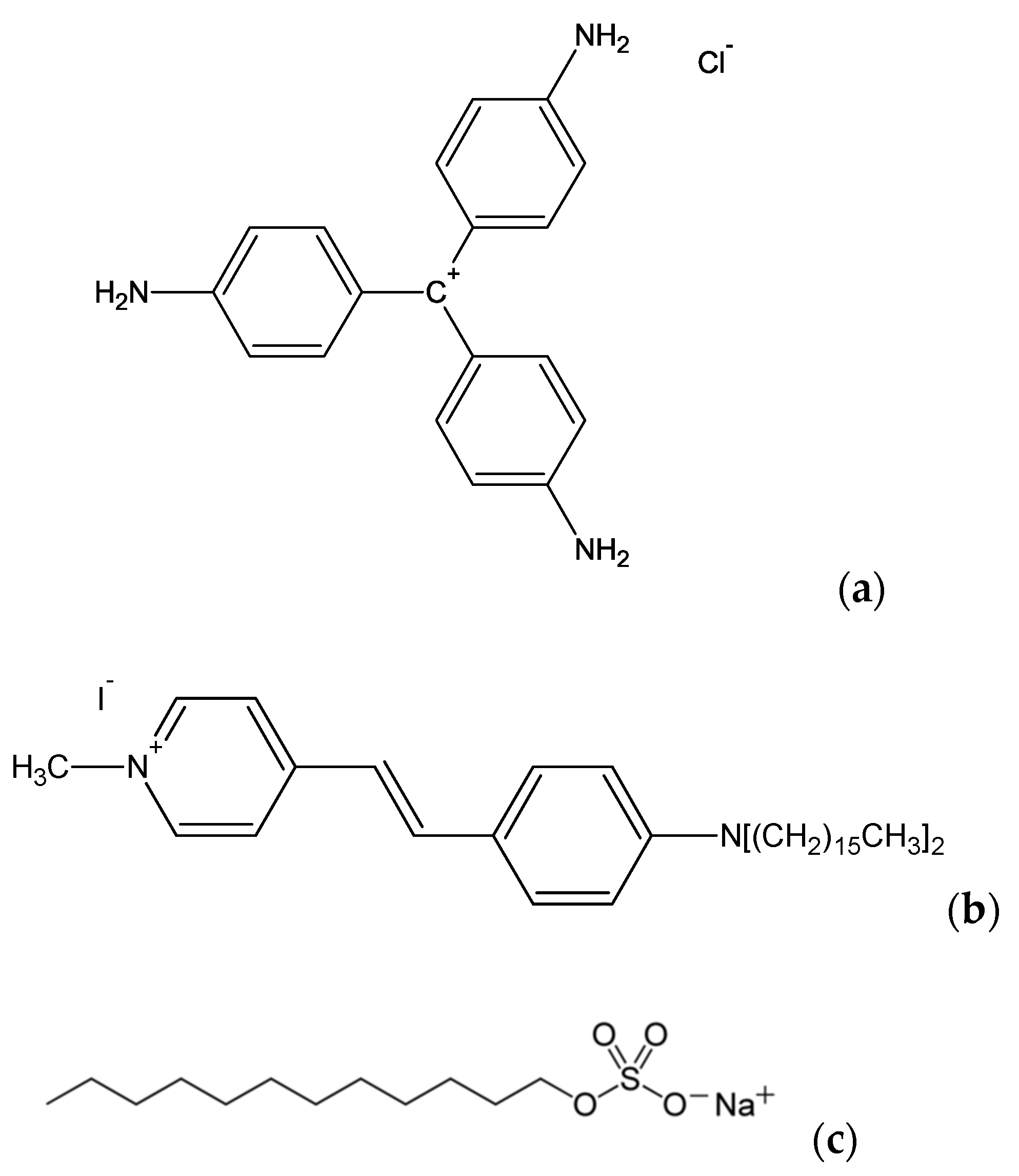 Symmetry 13 00206 g004