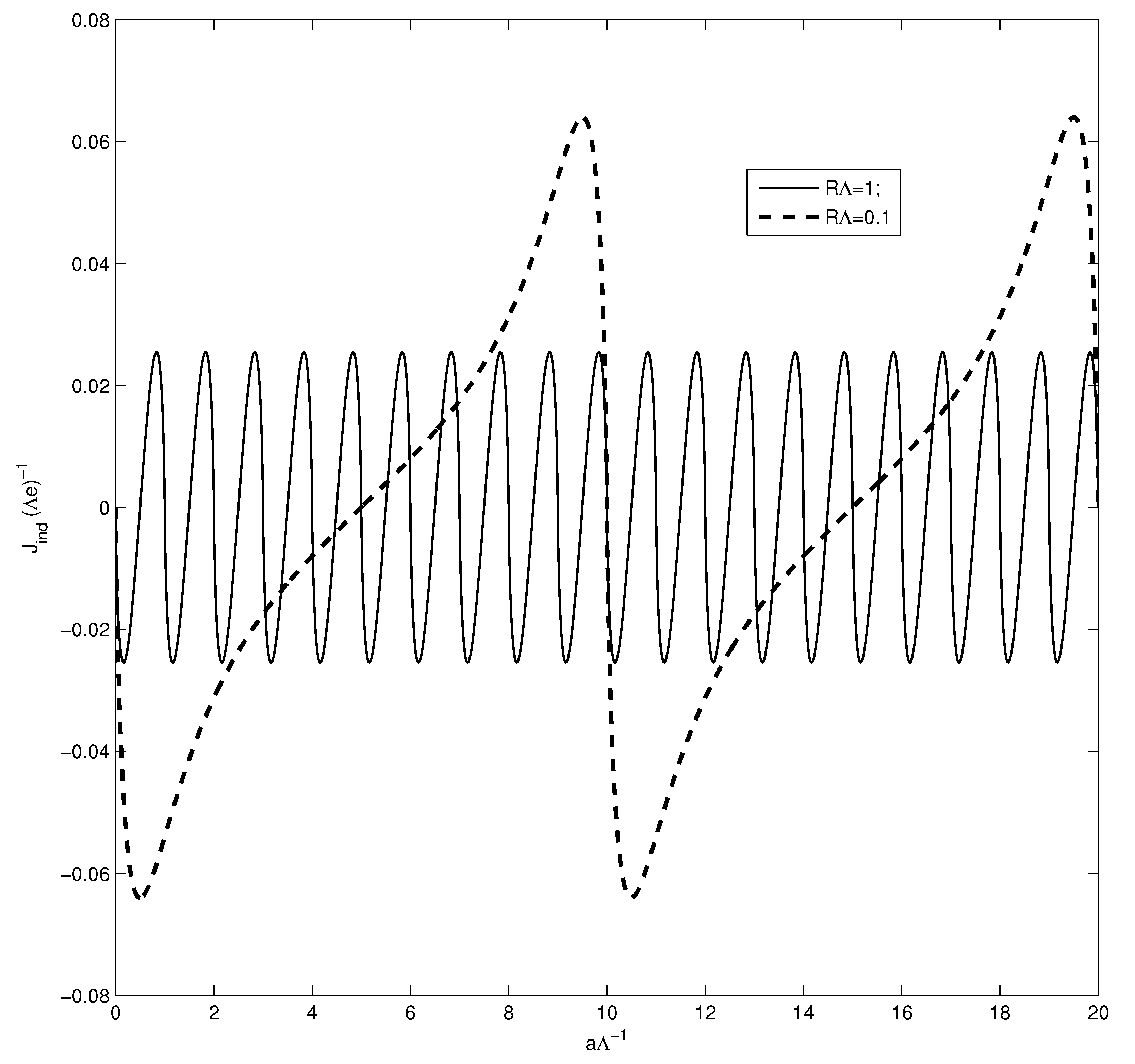 Symmetry 13 00210 g001 Symmetry 13 00210 g001