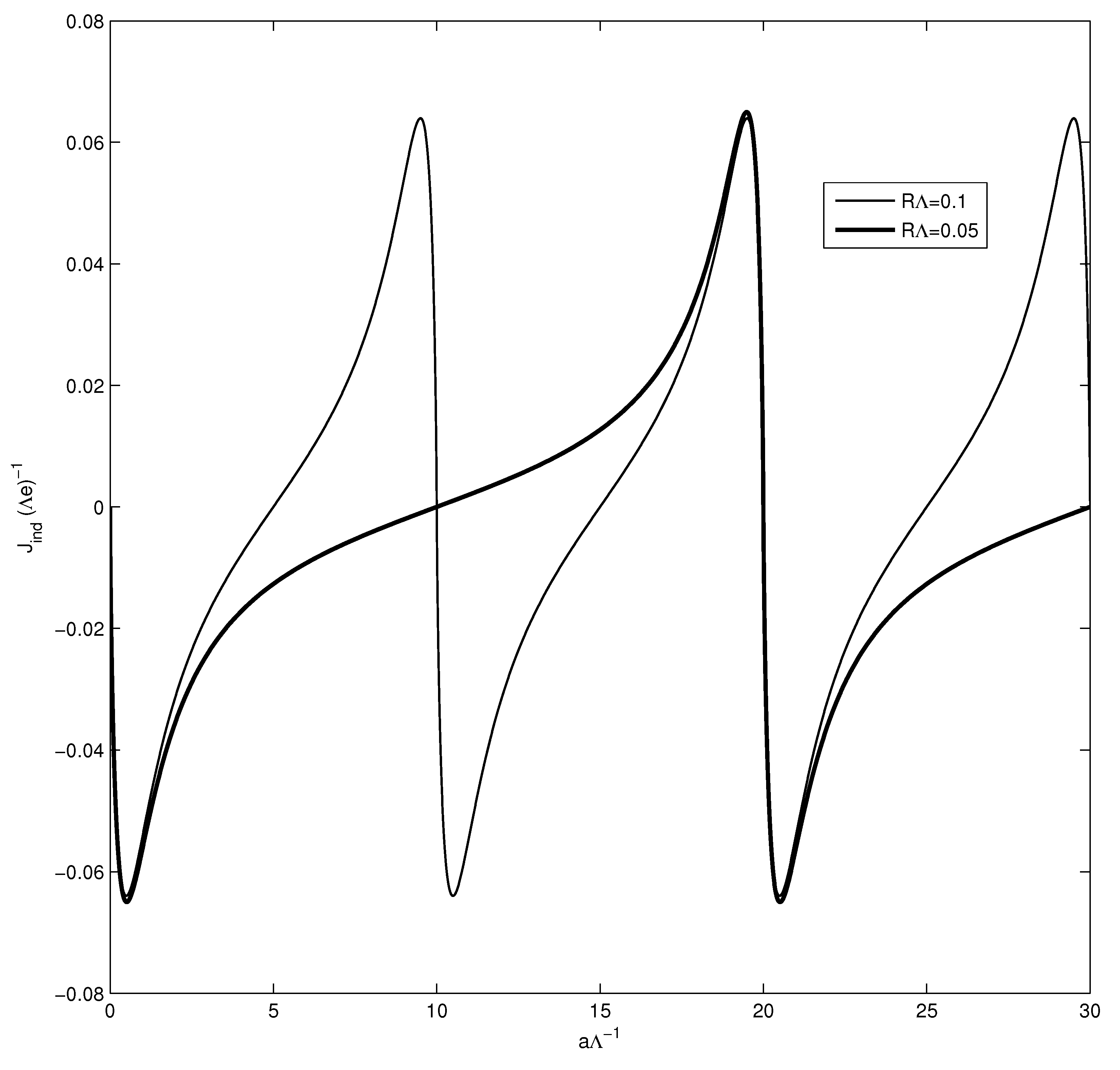 Symmetry 13 00210 g002 Symmetry 13 00210 g002