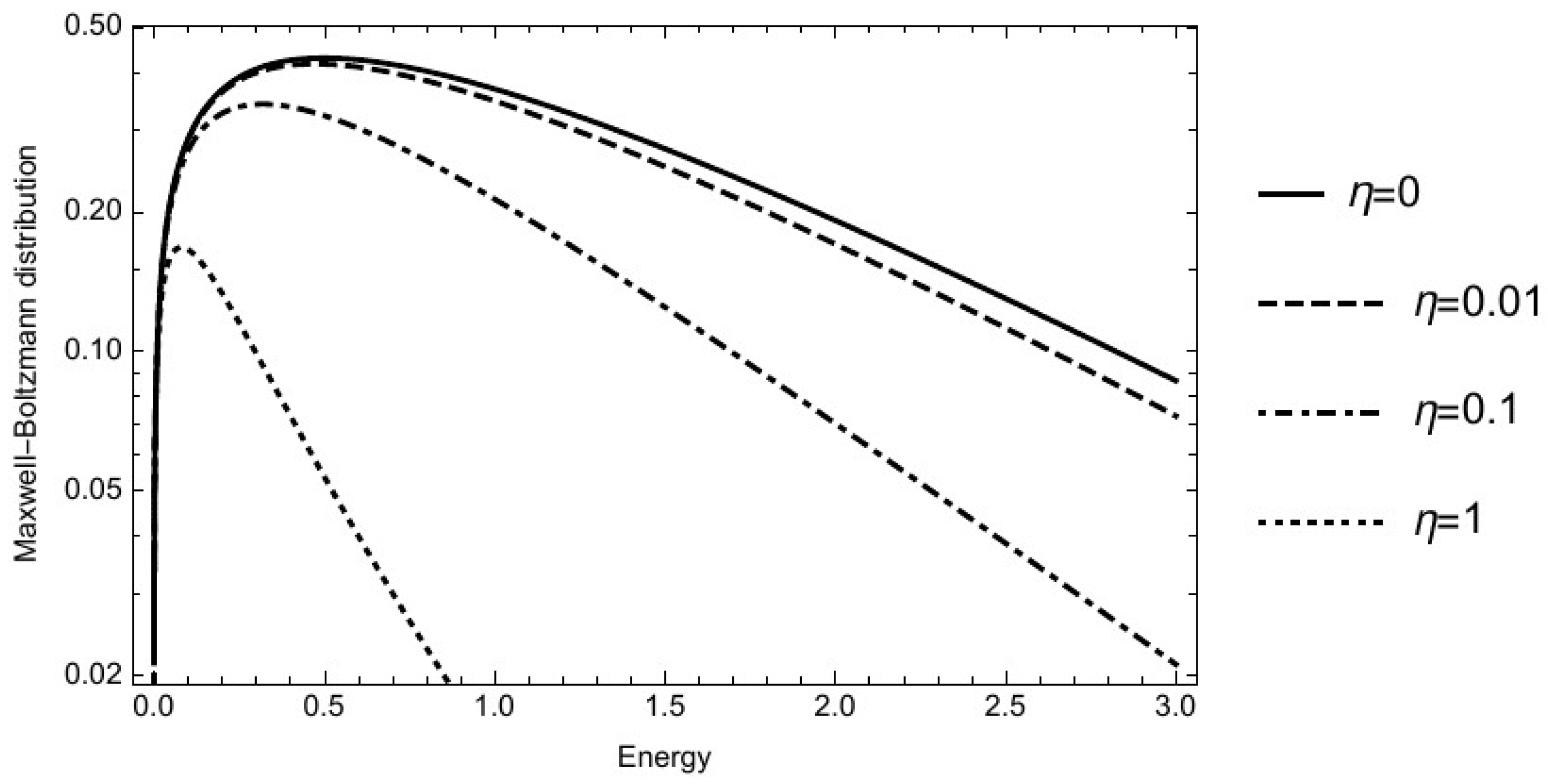 Symmetry 13 00213 g001 Symmetry 13 00213 g001