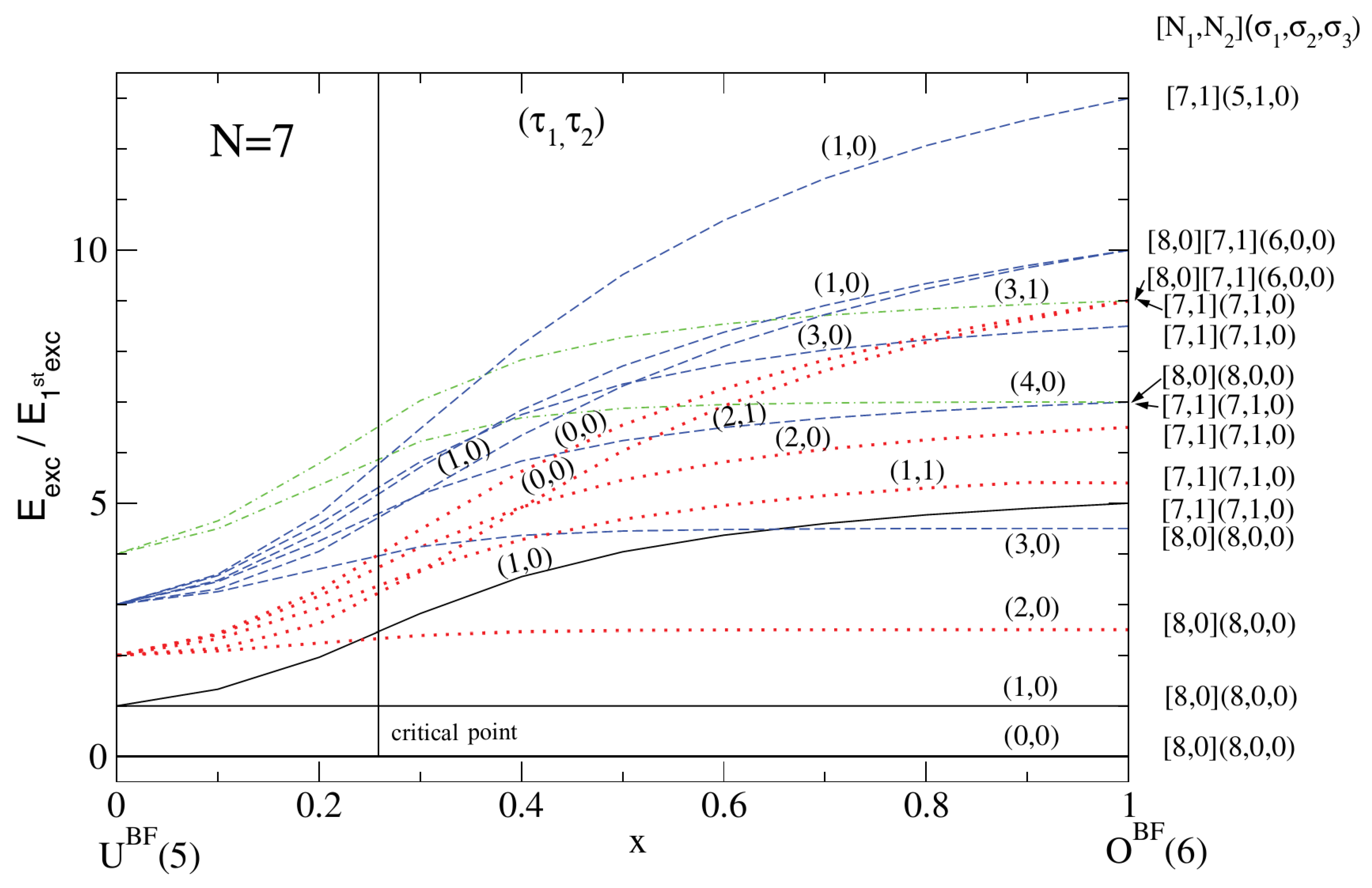Symmetry 13 00215 g005