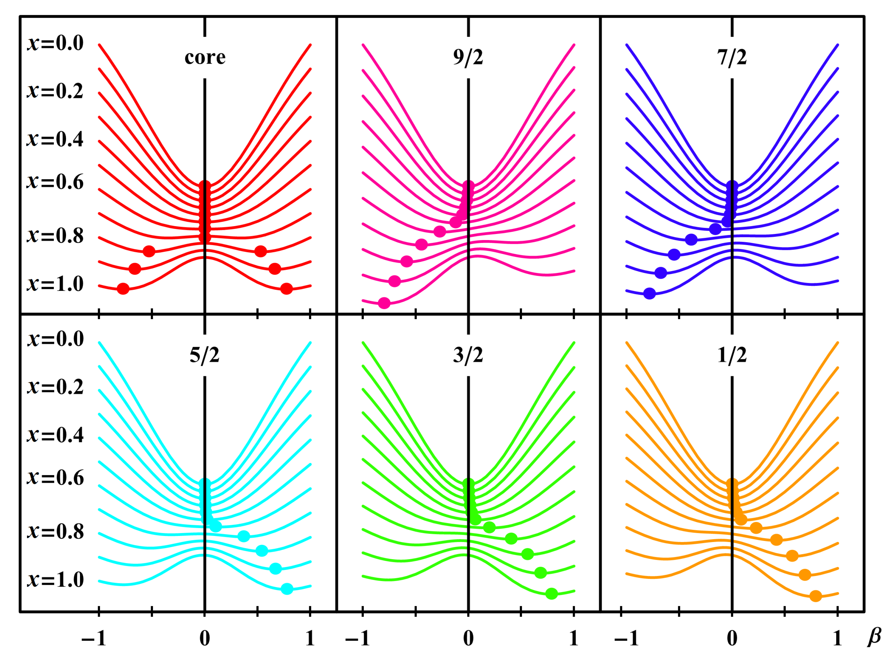 Symmetry 13 00215 g011