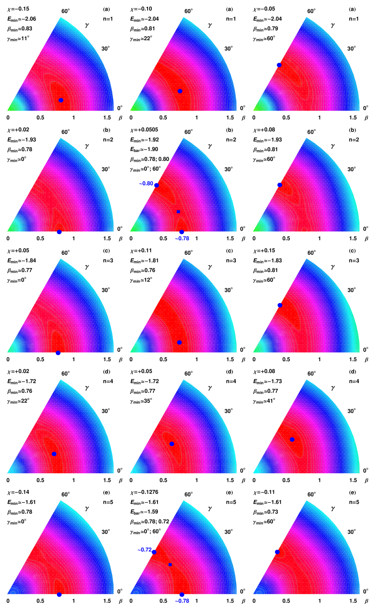 Symmetry 13 00215 g016
